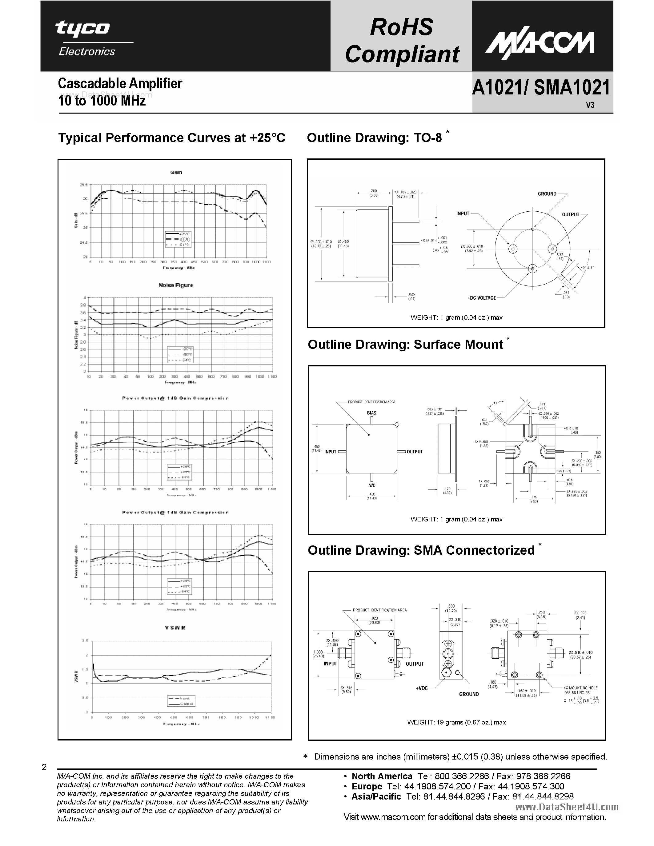 Datasheet CA1021 - Cascadable Amplifier 10 to 1000 MHz page 2