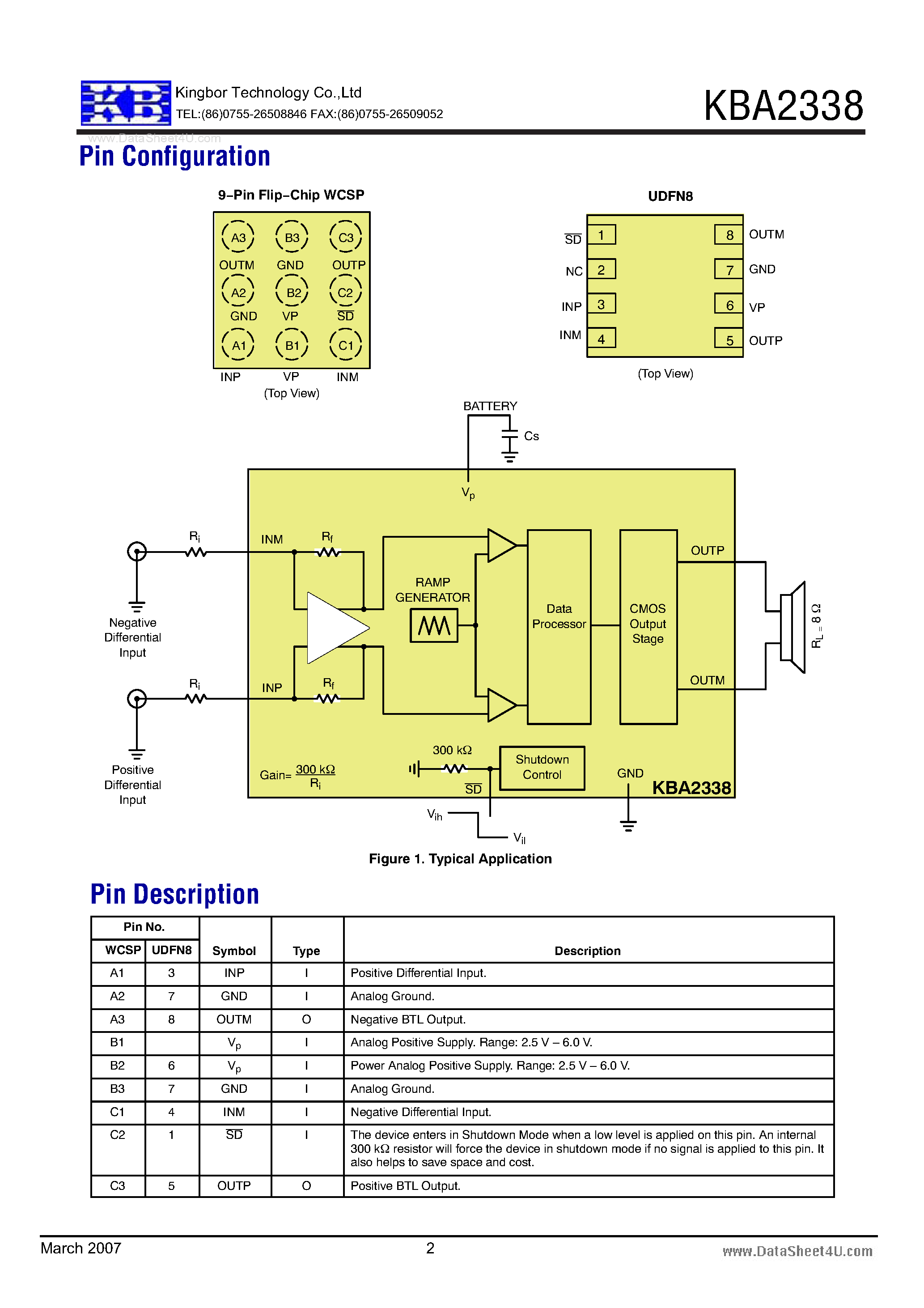 Даташит KBA2338 - 3W F ilterless C lass-D Audio Power Amplifier страница 2
