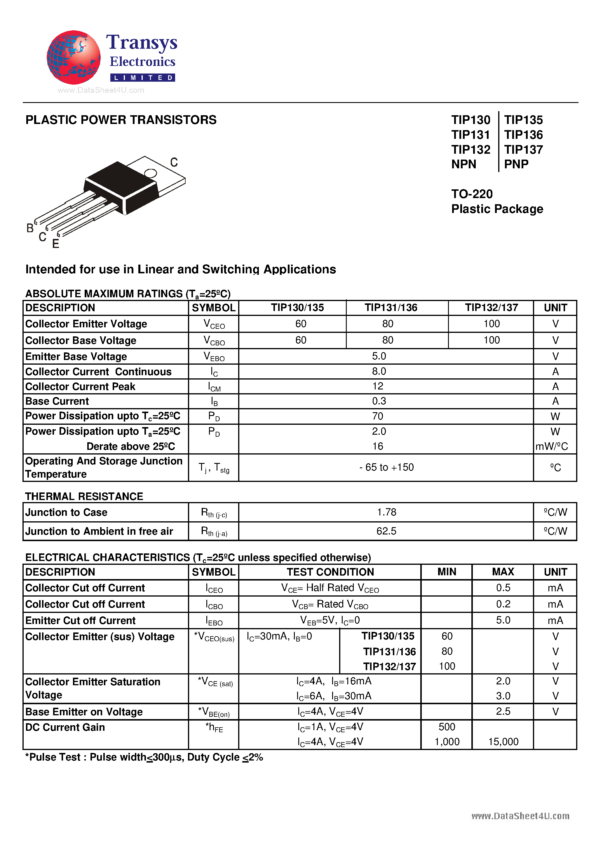 Даташит TIP130 - (TIP130 - TIP137) PLASTIC POWER TRANSISTORS страница 1