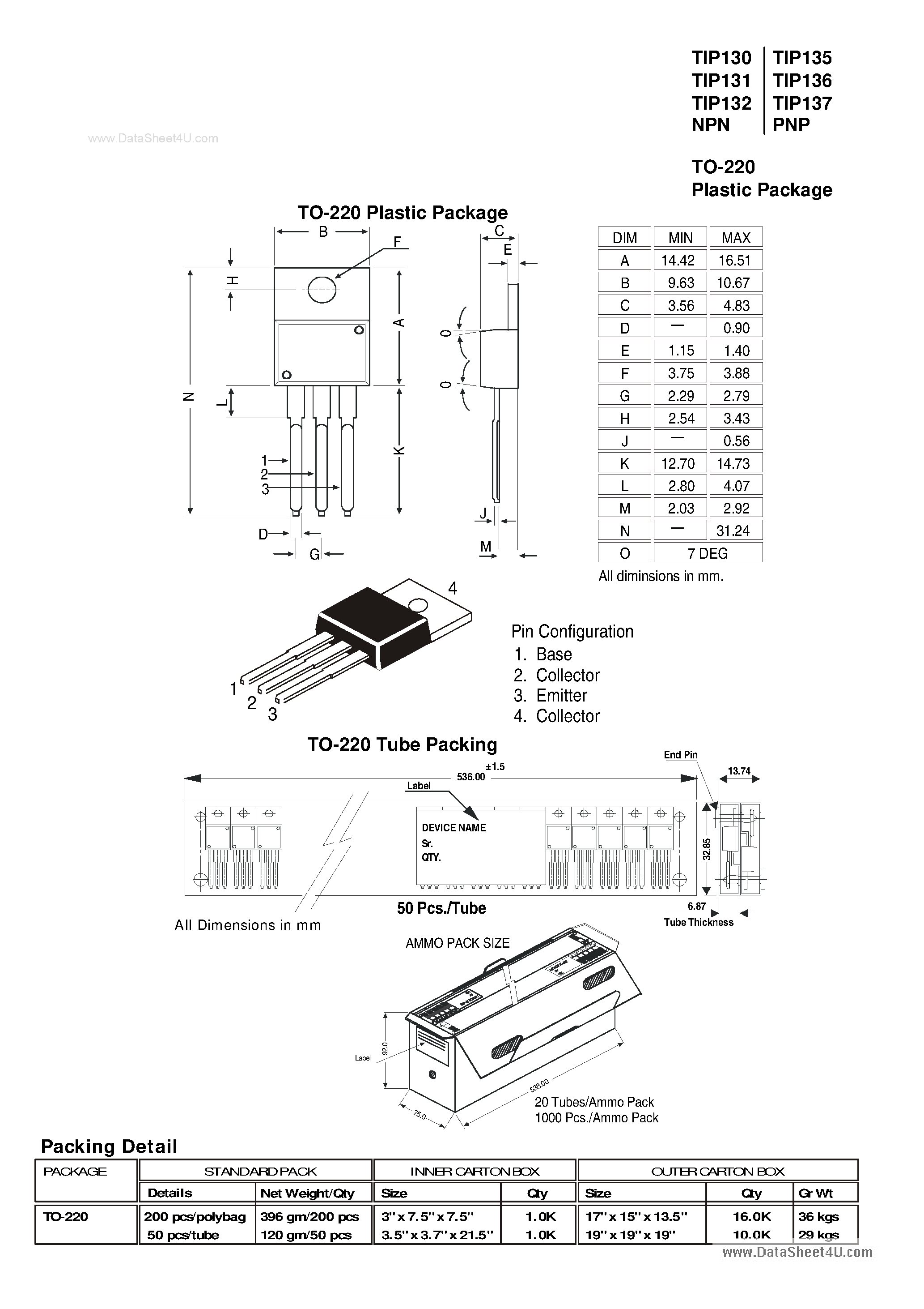 Datasheet TIP130 - (TIP130 - TIP137) PLASTIC POWER TRANSISTORS page 2