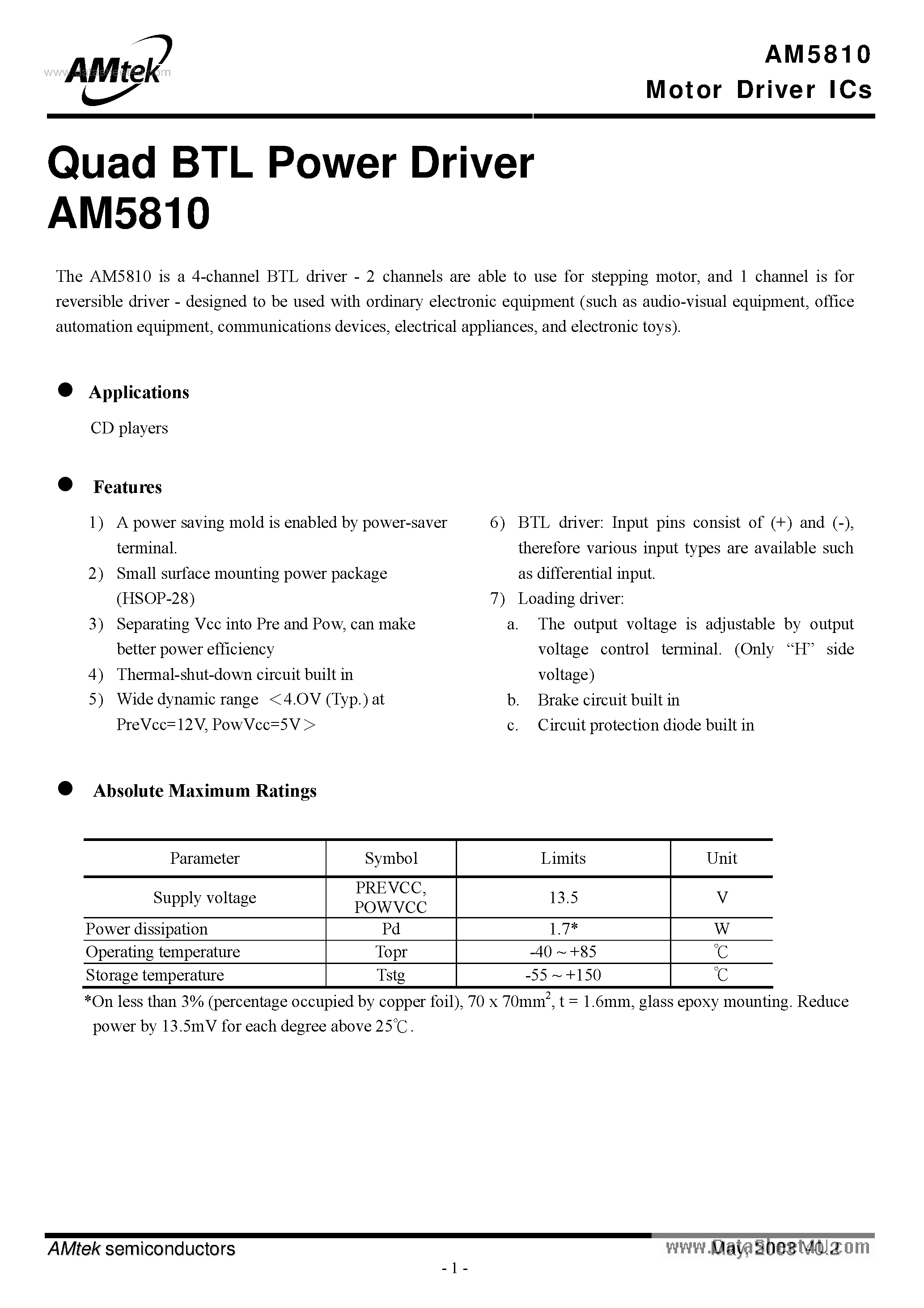 Datasheet AM5810 - Quad BTL Power Driver page 1