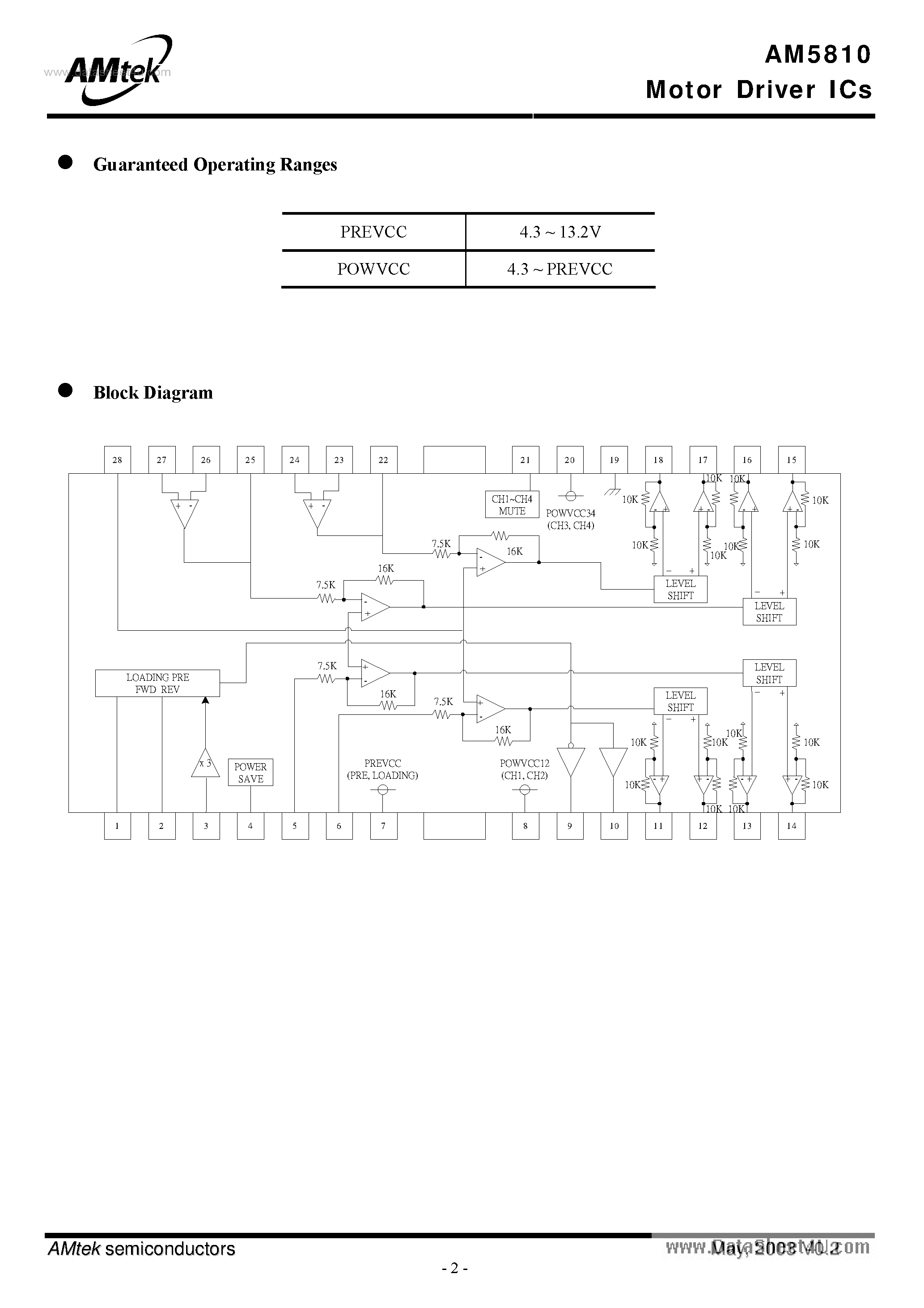 Datasheet AM5810 - Quad BTL Power Driver page 2