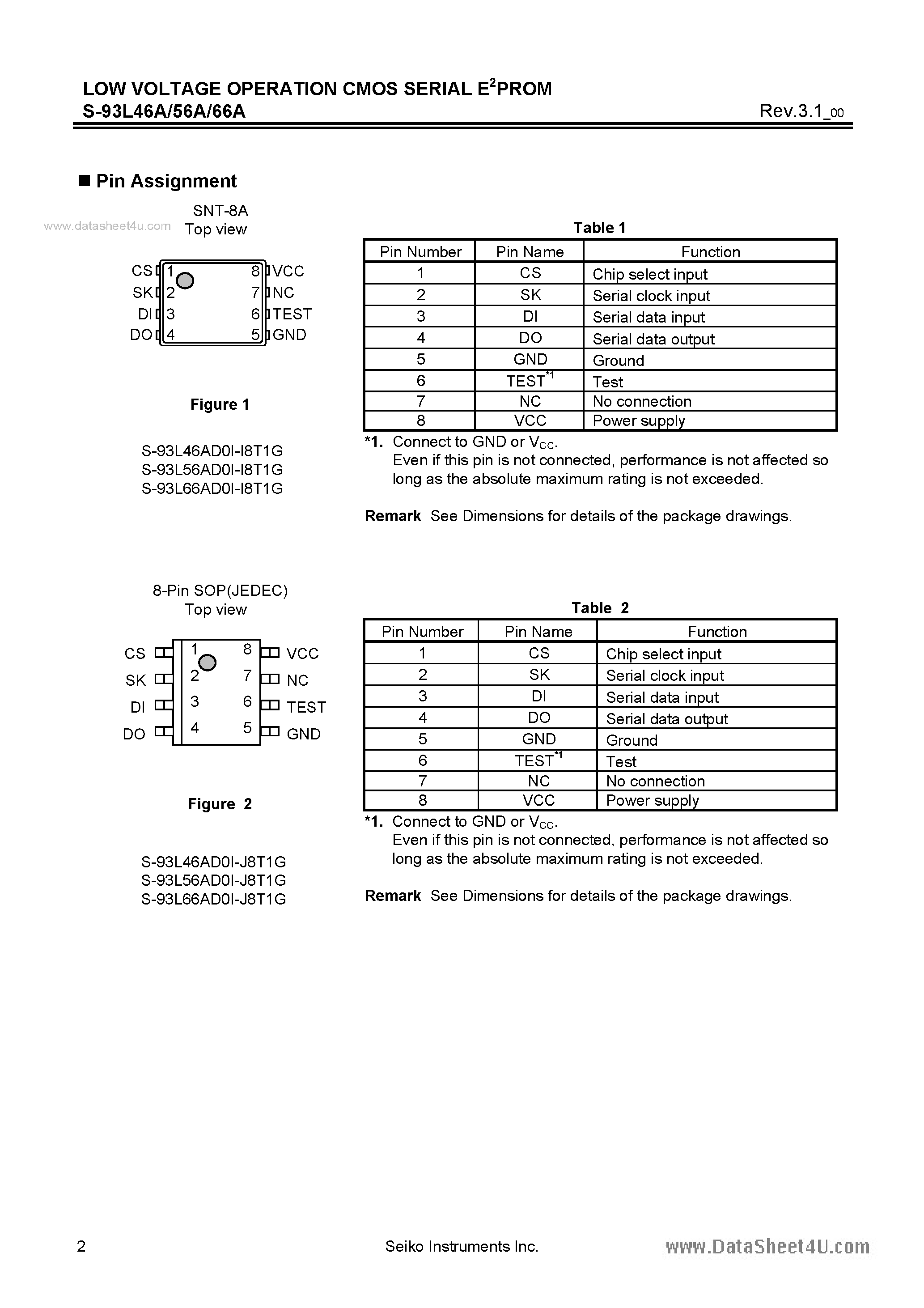 Datasheet S-93L46A - (S-93Lx6A) LOW VOLTAGE OPERATION CMOS SERIAL E2PROM page 2