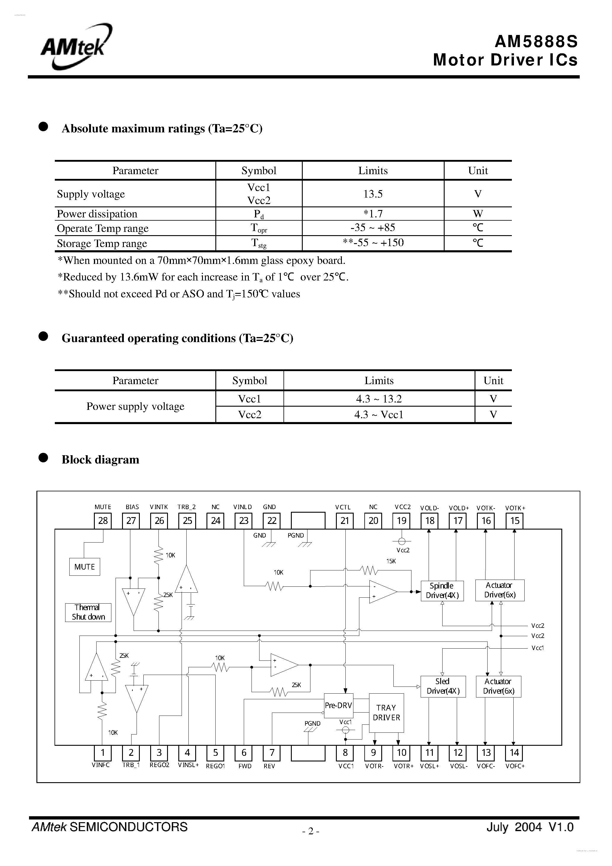 Datasheet AM5888S - 5-Channel BTL Driver page 2