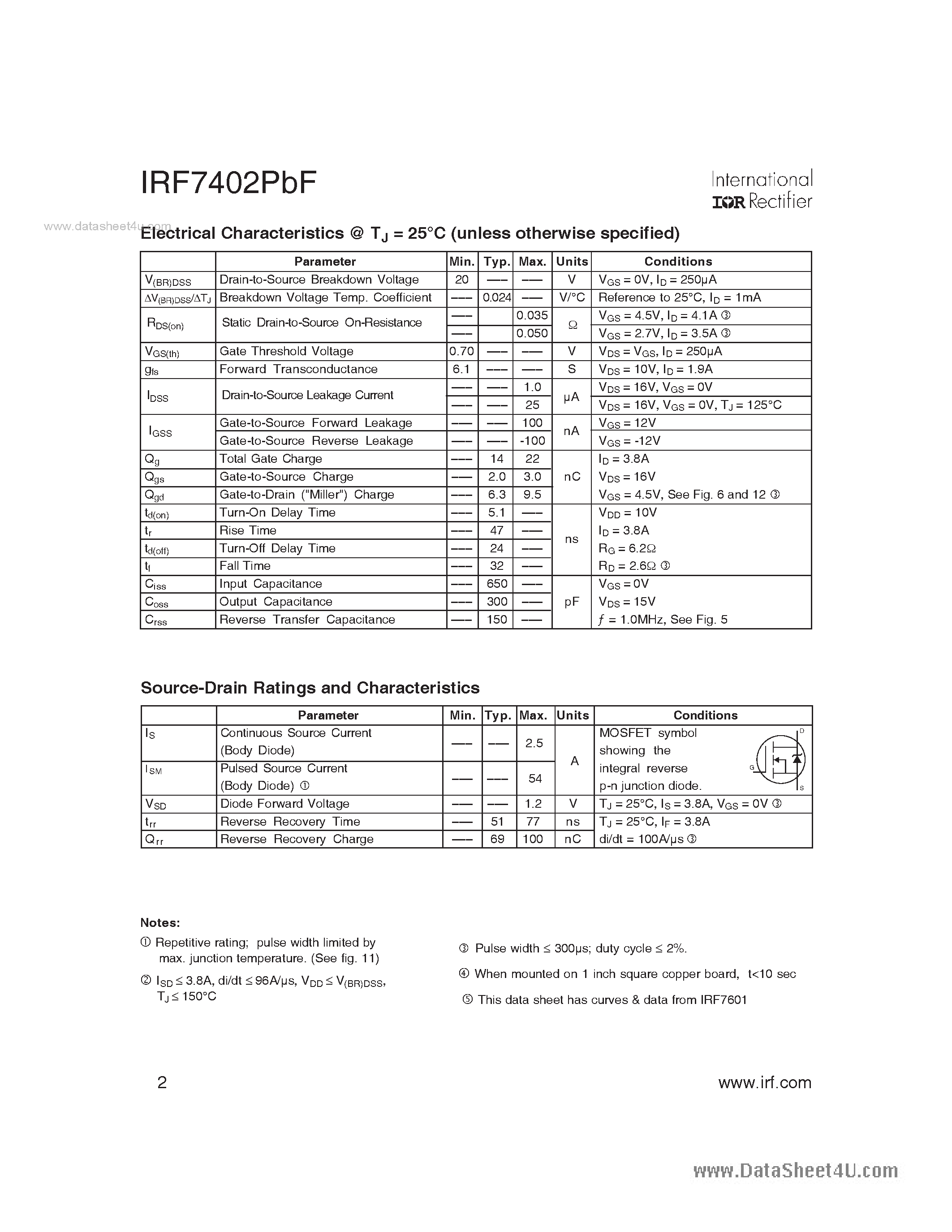 Datasheet IRF7402PBF - Power MOSFET page 2