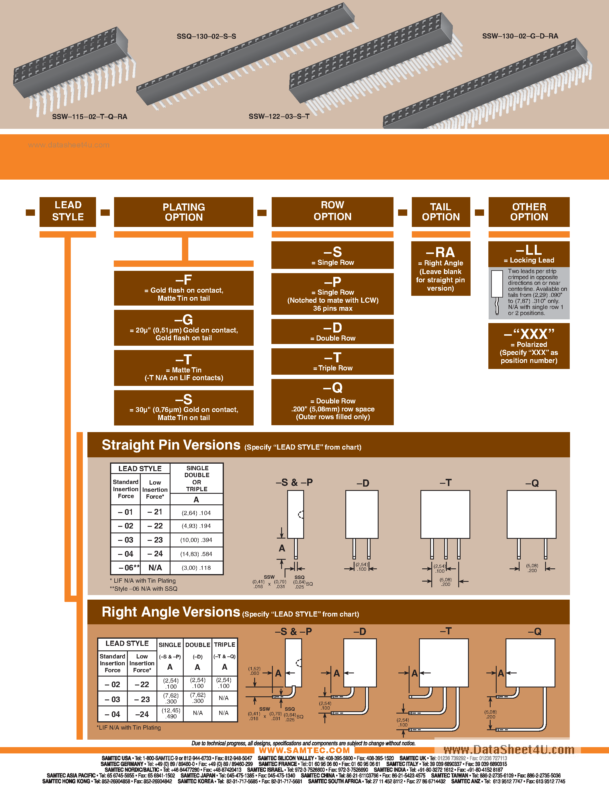 Datasheet SSW-104-01-T-S - Socket Strip page 2