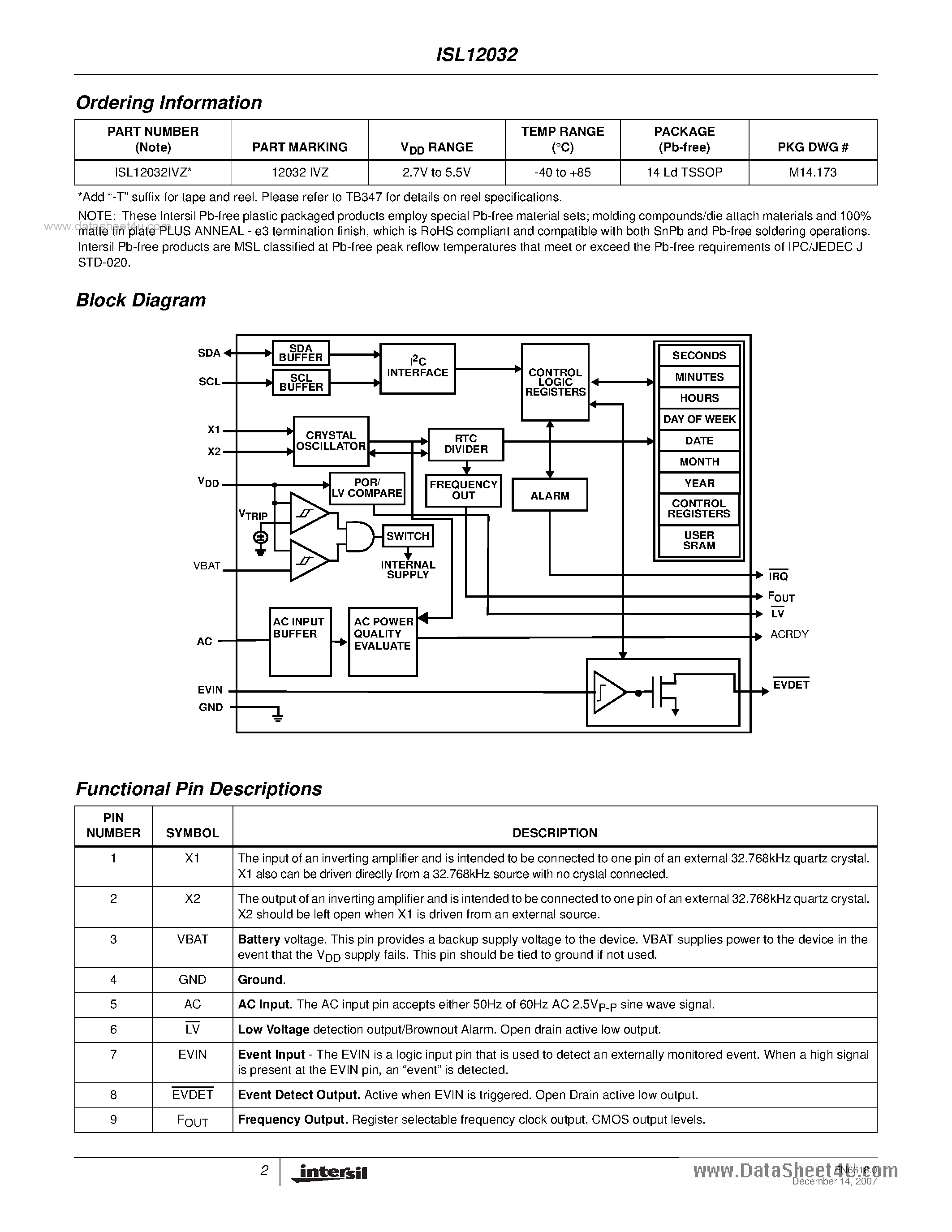 Даташит ISL12032 - Low Power RTC страница 2