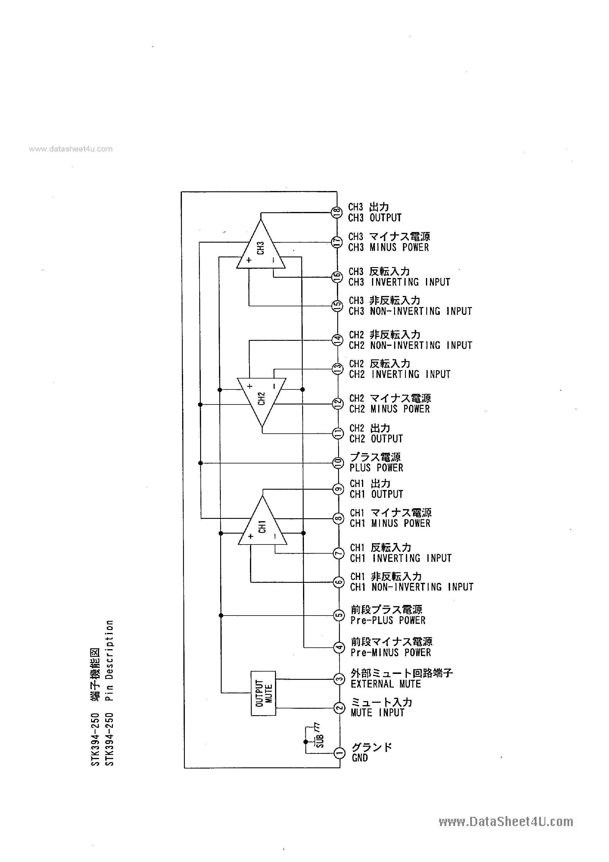 Datasheet STK394-250 - Power Amplifier page 2
