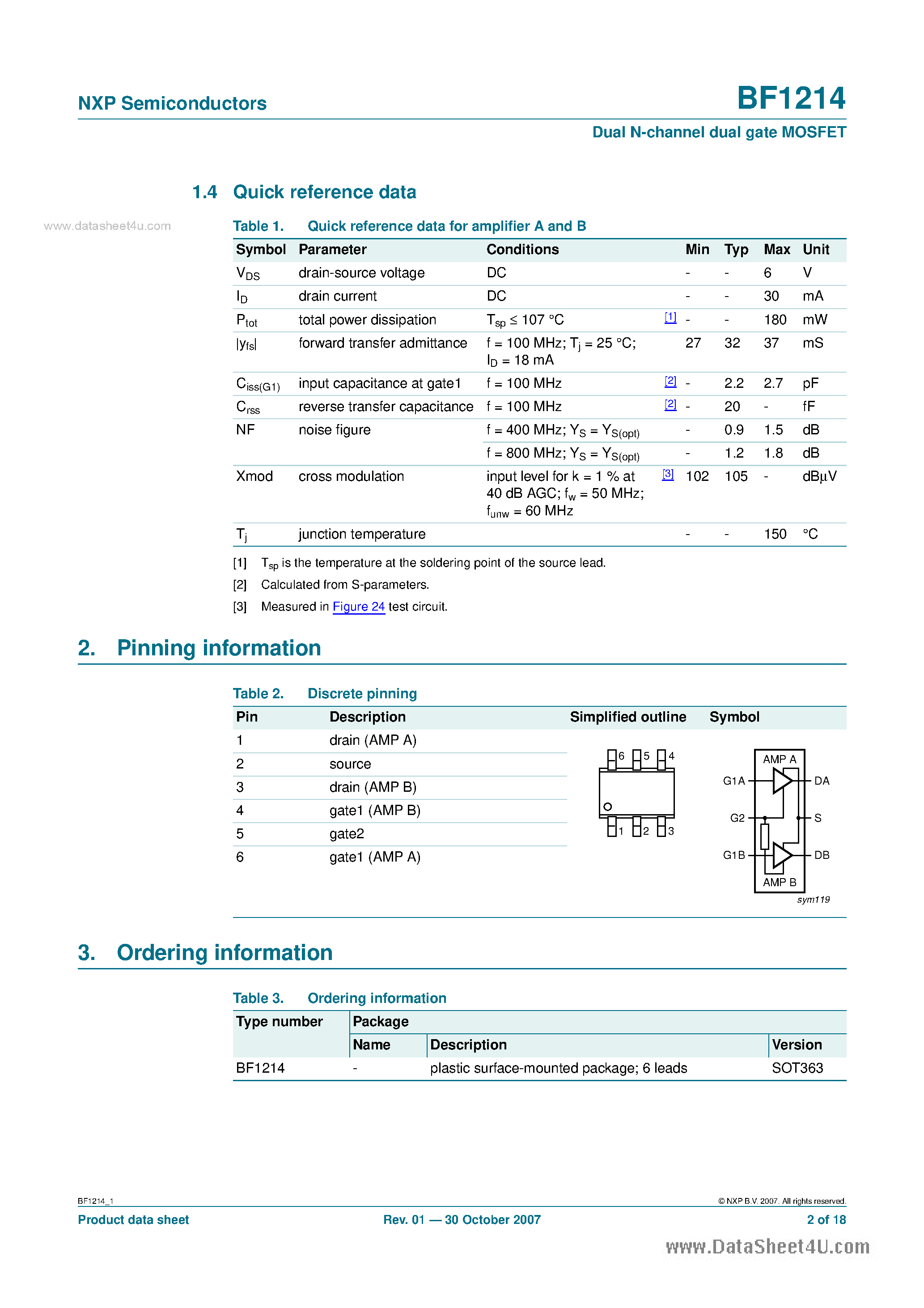 Datasheet BF1214 - Dual N-channel dual gate MOSFET page 2