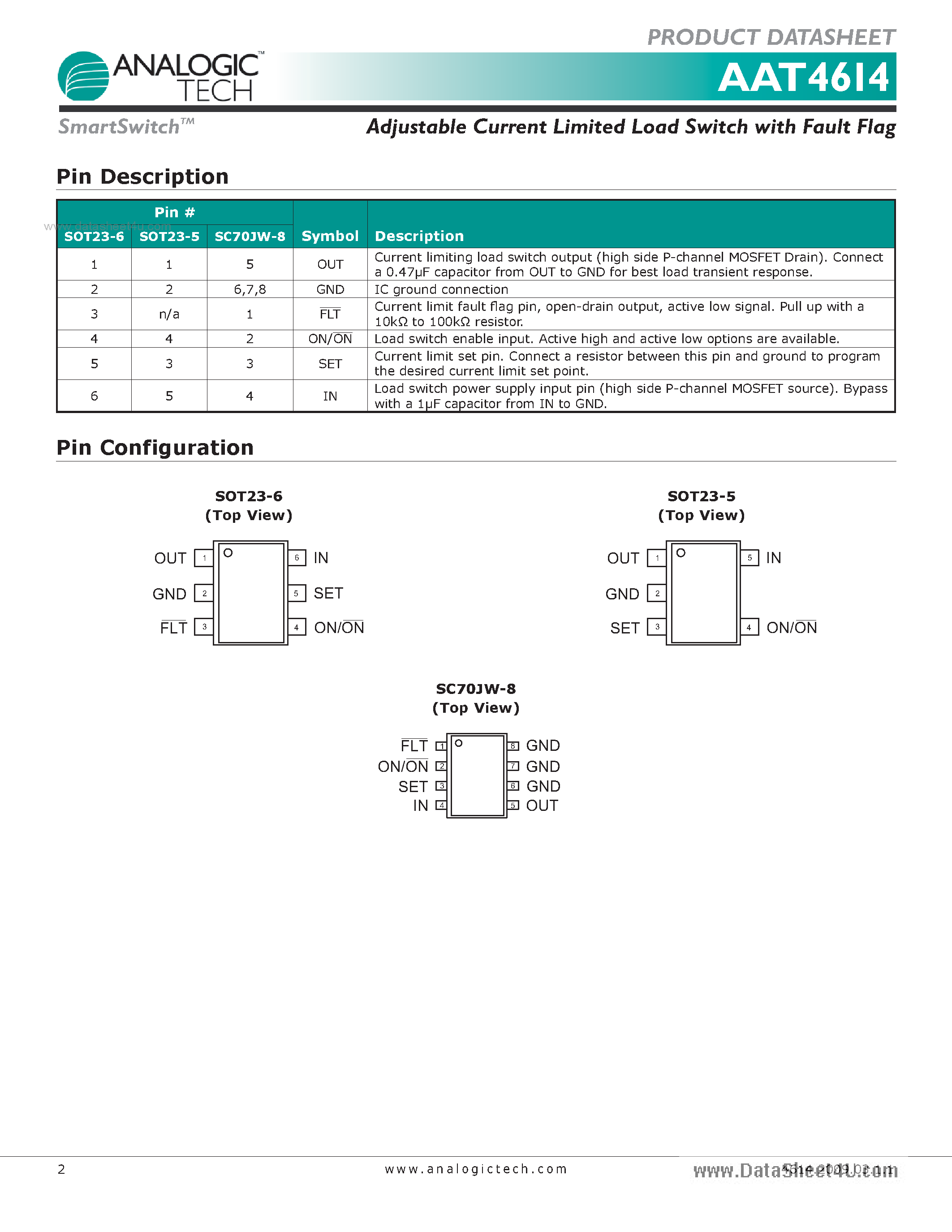 Даташит AAT4614 - Adjustable Current Limited Load Switch страница 2