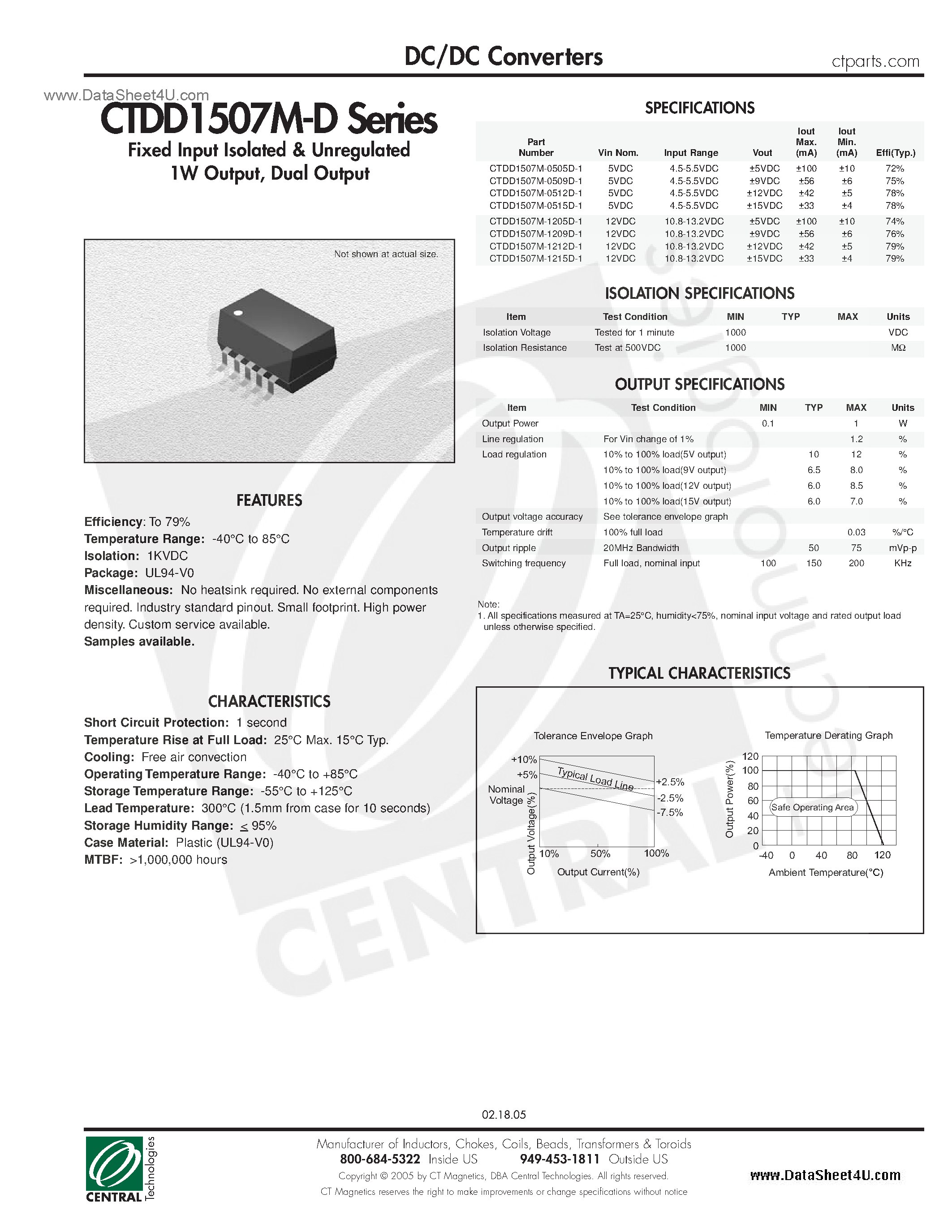 Datasheet CTDD1507M-D - DC/DC Converters page 1
