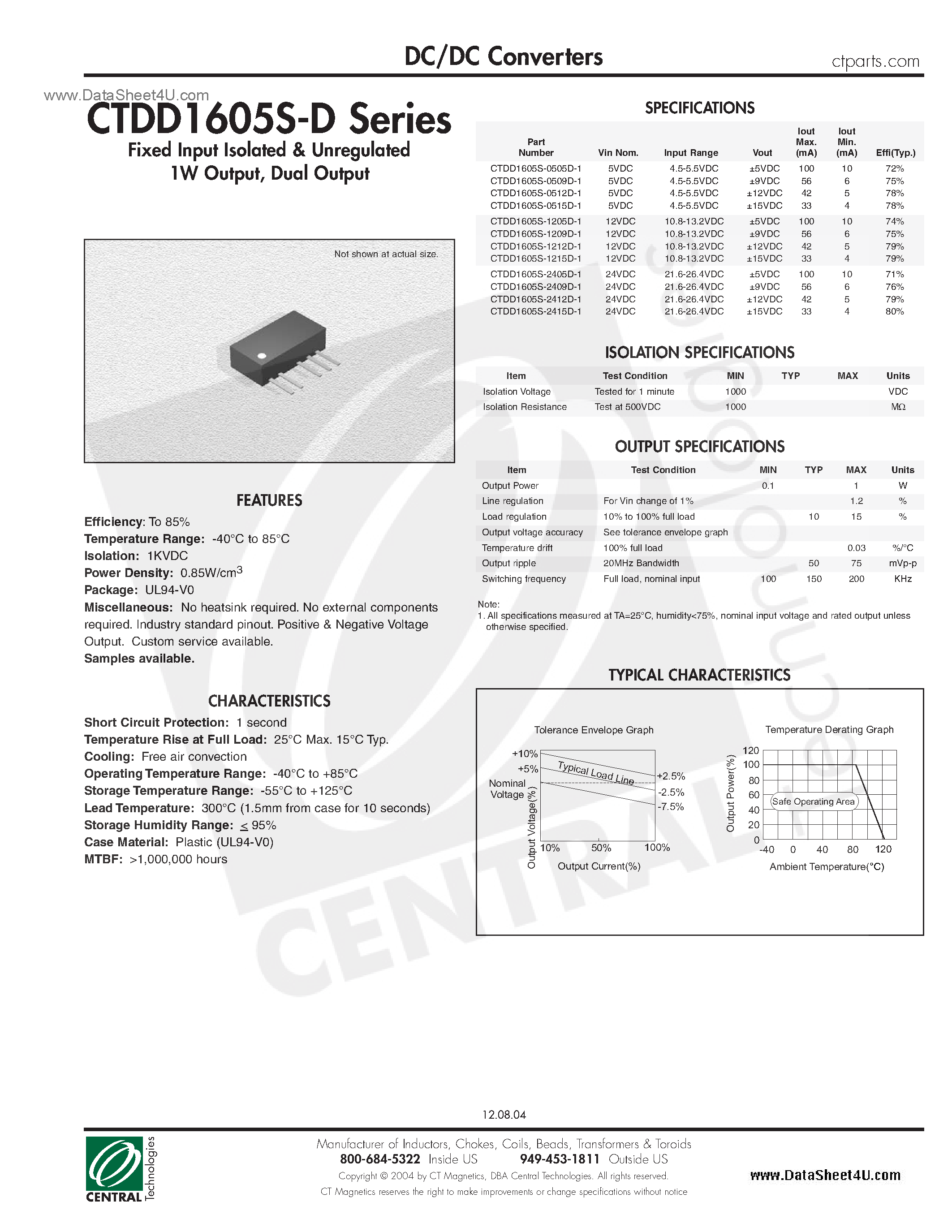 Даташит CTDD1605S-D - DC/DC Converters страница 1