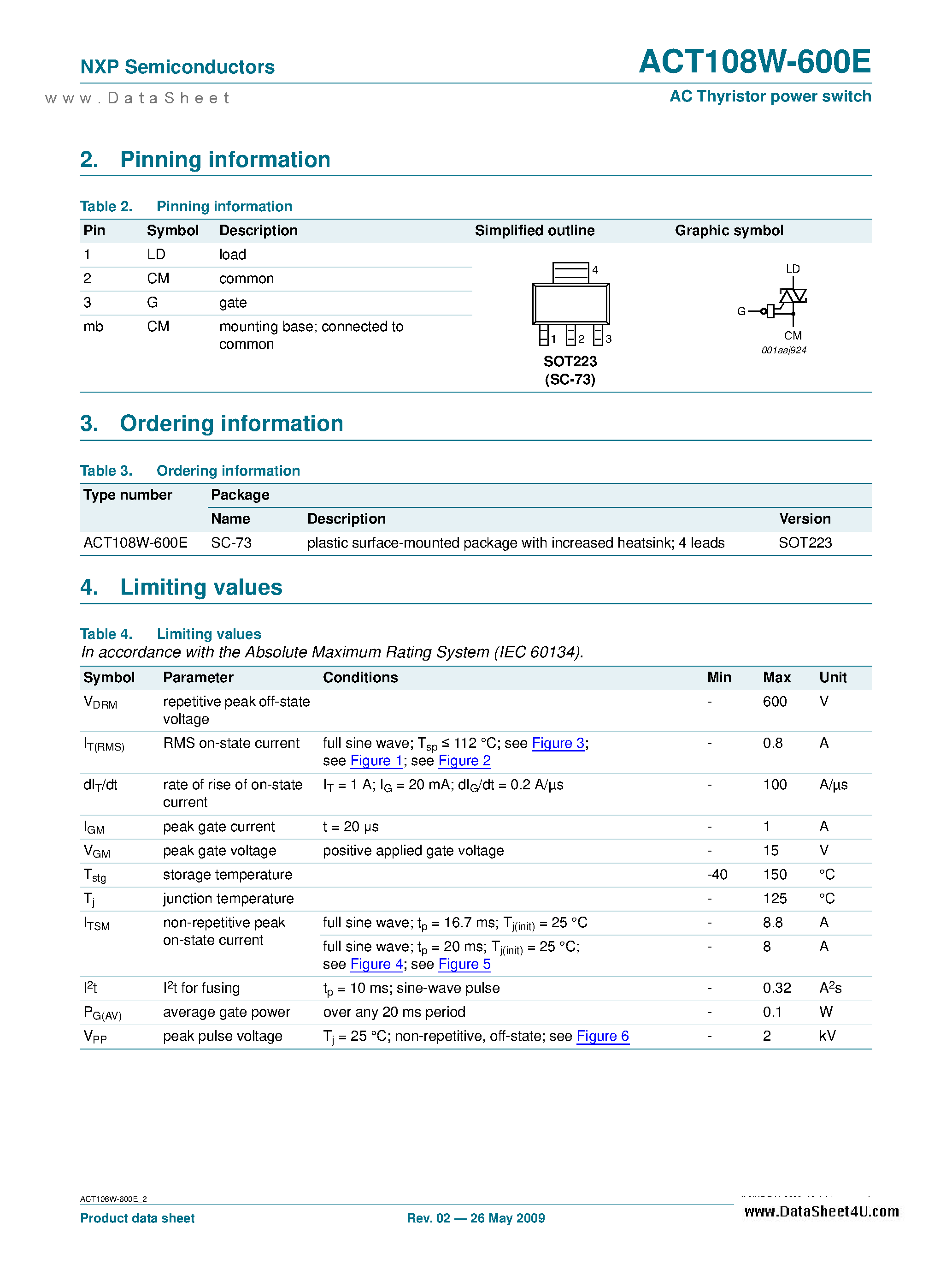 Datasheet ACT108W-600E - AC Thyristor Power Switch page 2