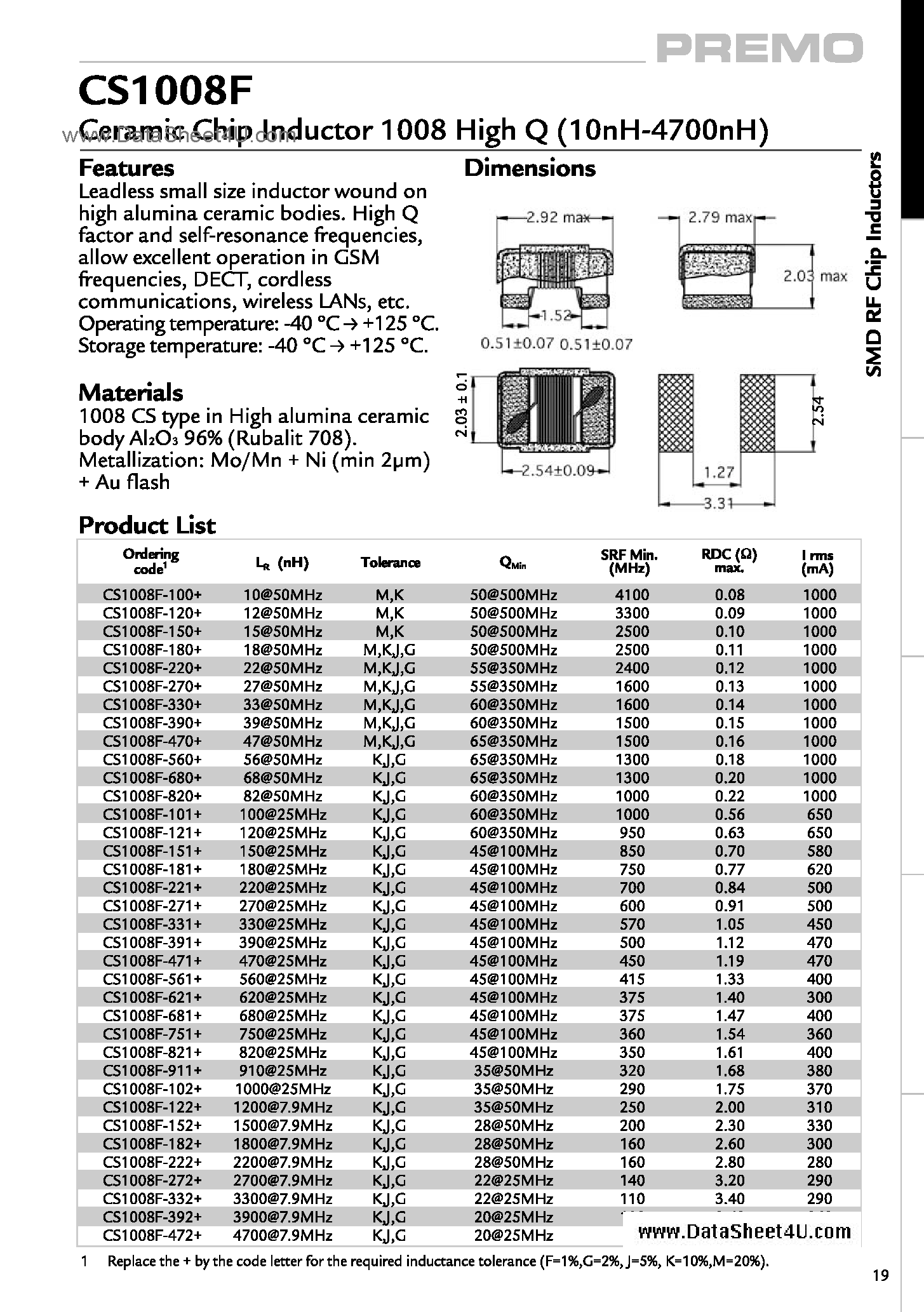 Даташит CS1008F - SMD Ceramic RF Chip Inductors страница 1