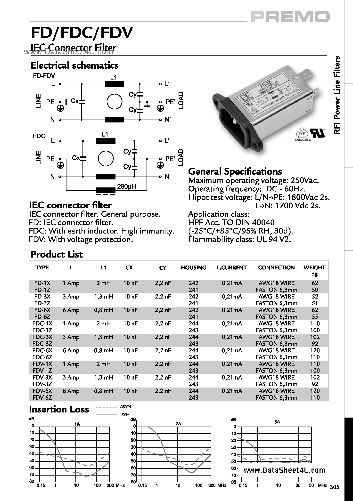 Datasheet FDV-xx - EMC Filters - Single-Phase Filters - FD/FDC/FDV IEC Connector Filter page 1