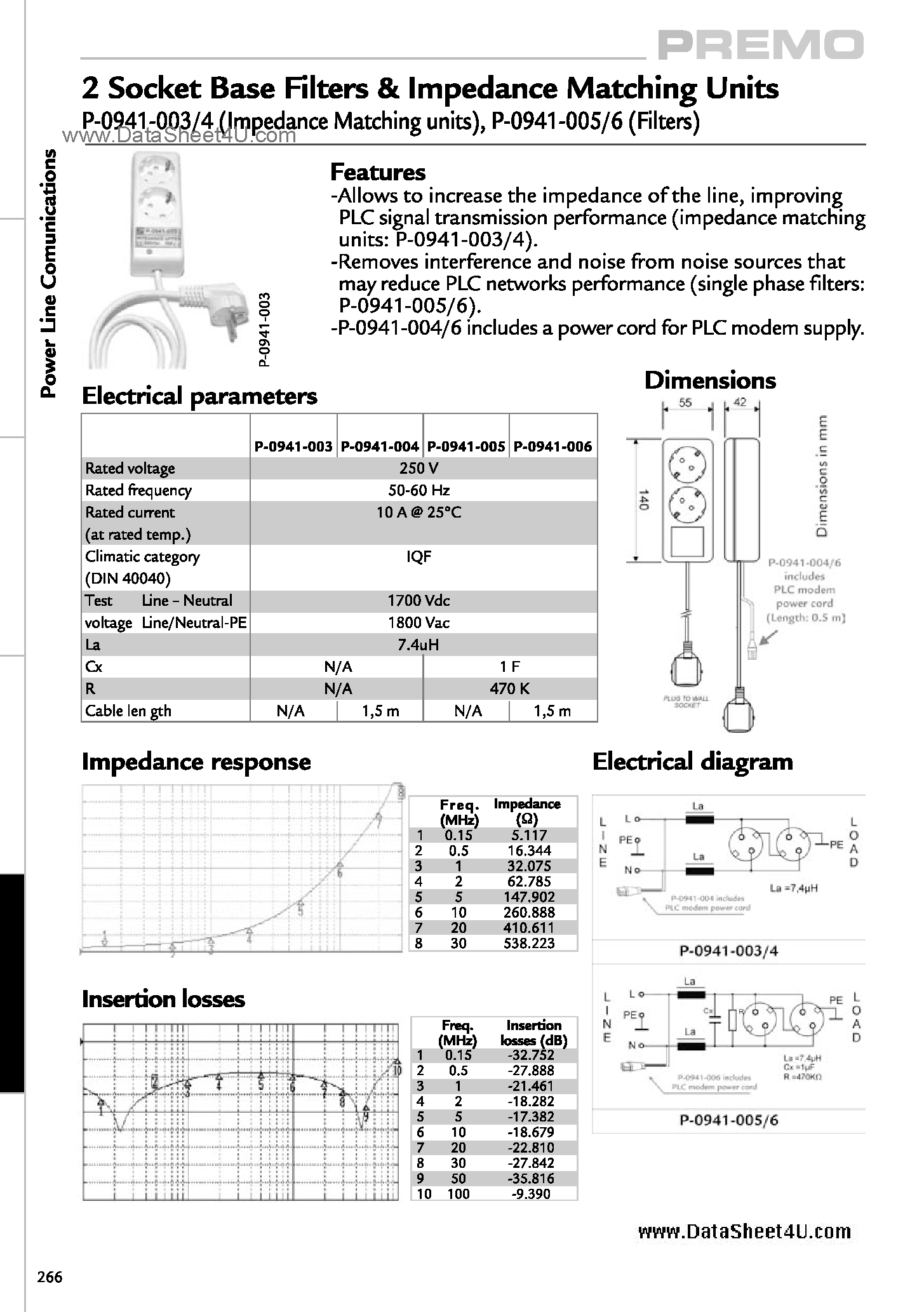 Datasheet P-0941-00X - PLC Accessories page 1