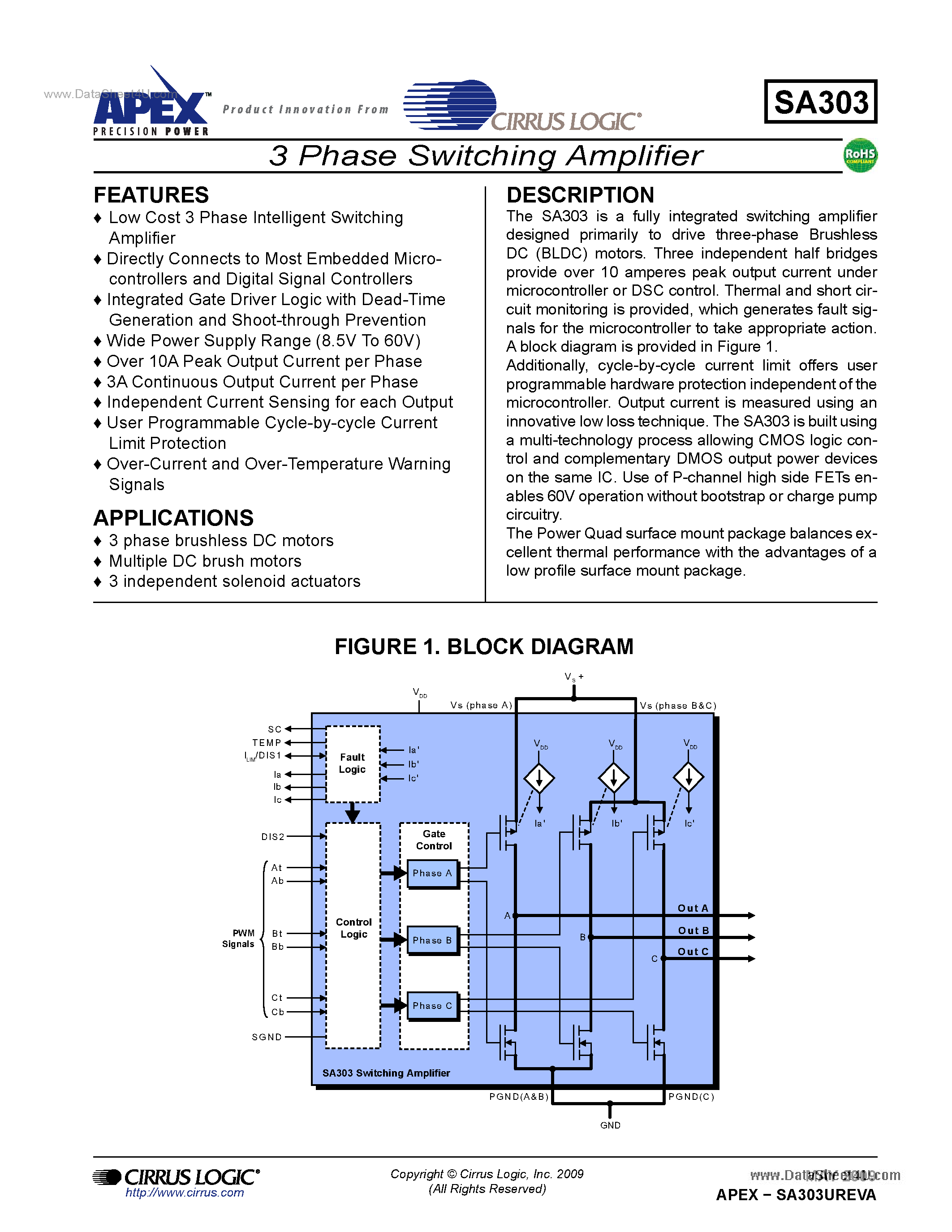 Datasheet SA303 - 3-Phase Switching Amplifier IC page 1