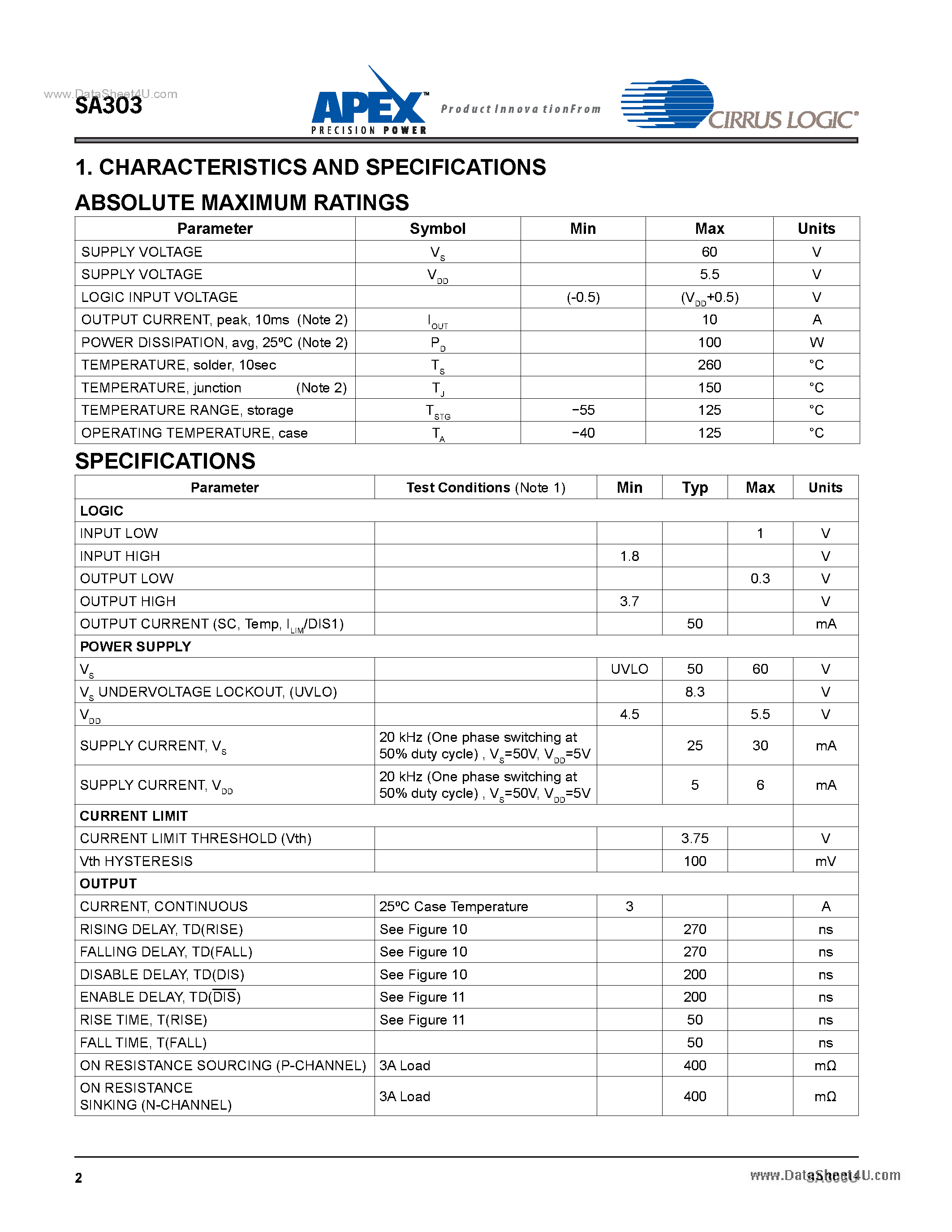 Datasheet SA303 - 3-Phase Switching Amplifier IC page 2