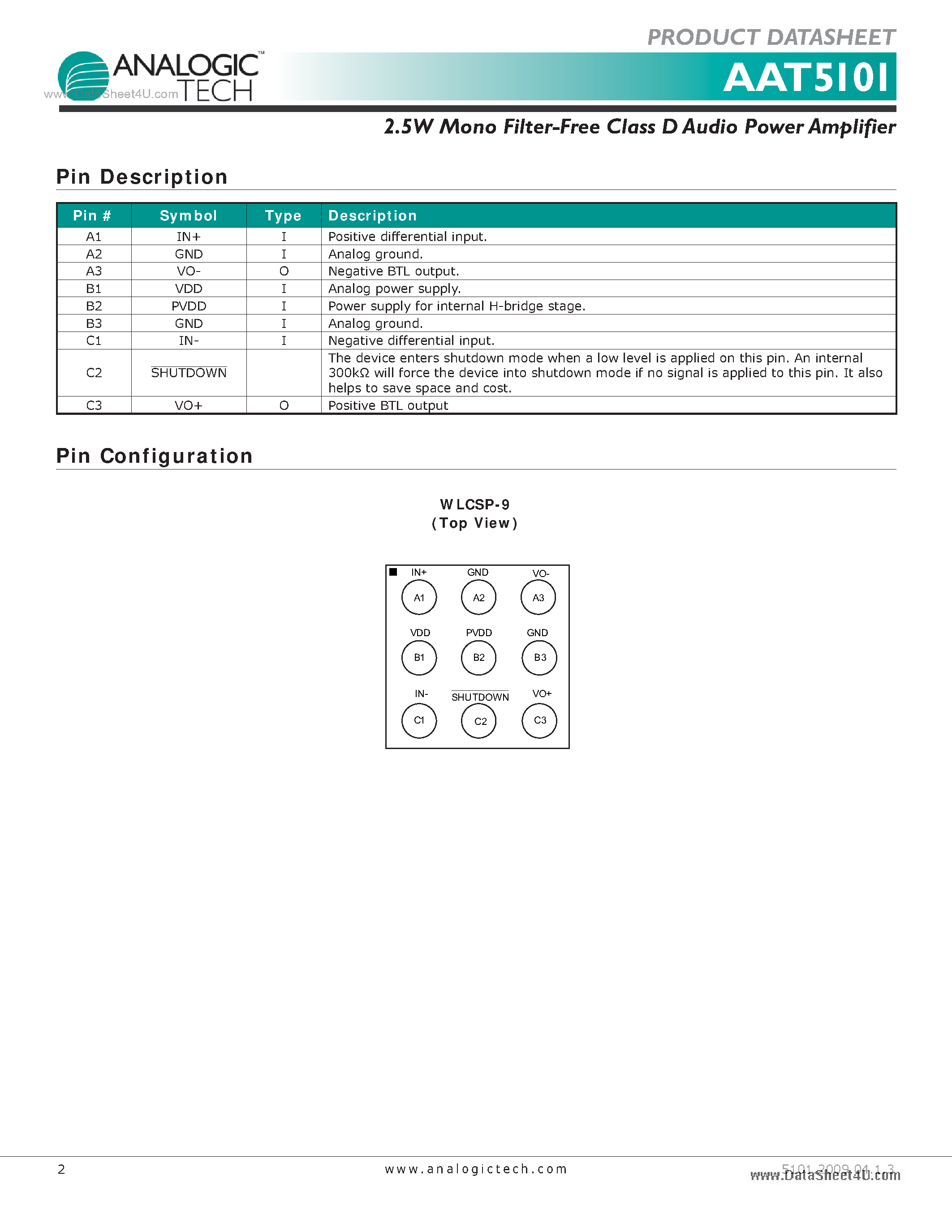 Datasheet AAT5101 - 2.5W Mono Filter-Free Class D Audio Power Amplifier page 2