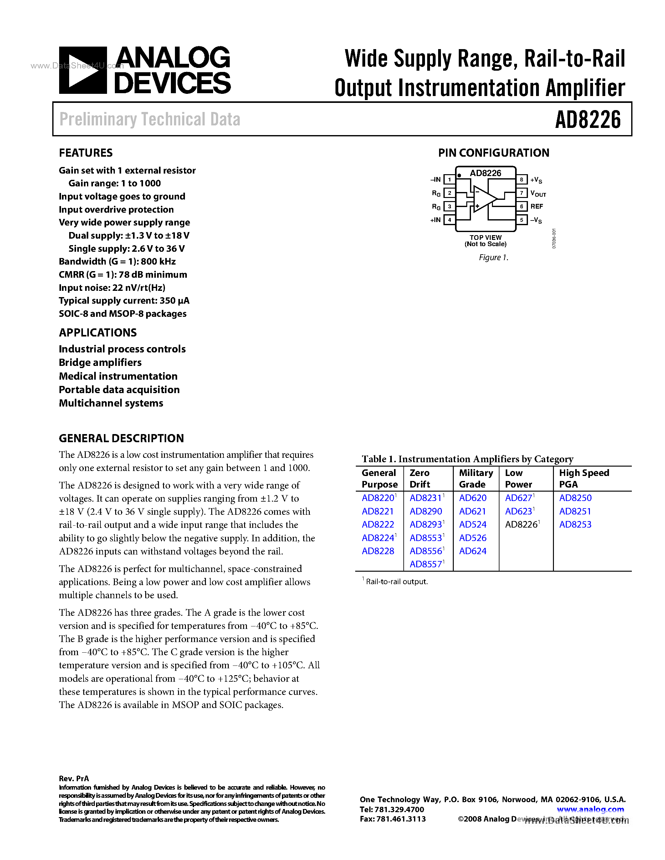 Datasheet AD8226 - Rail-to-Rail Output Instrumentation Amplifier page 1