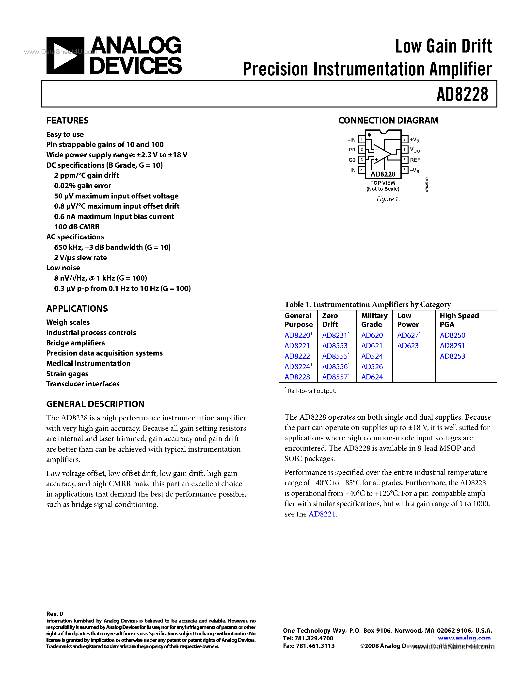 Datasheet AD8228 - Low Gain Drift Precision Instrumentation Amplifier page 1