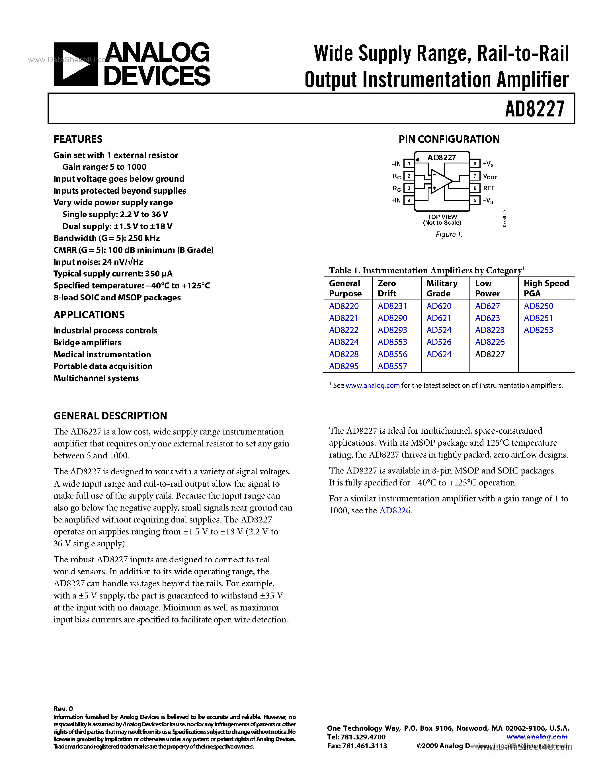 Datasheet AD8227 - Rail-to-Rail Output Instrumentation Amplifier page 1