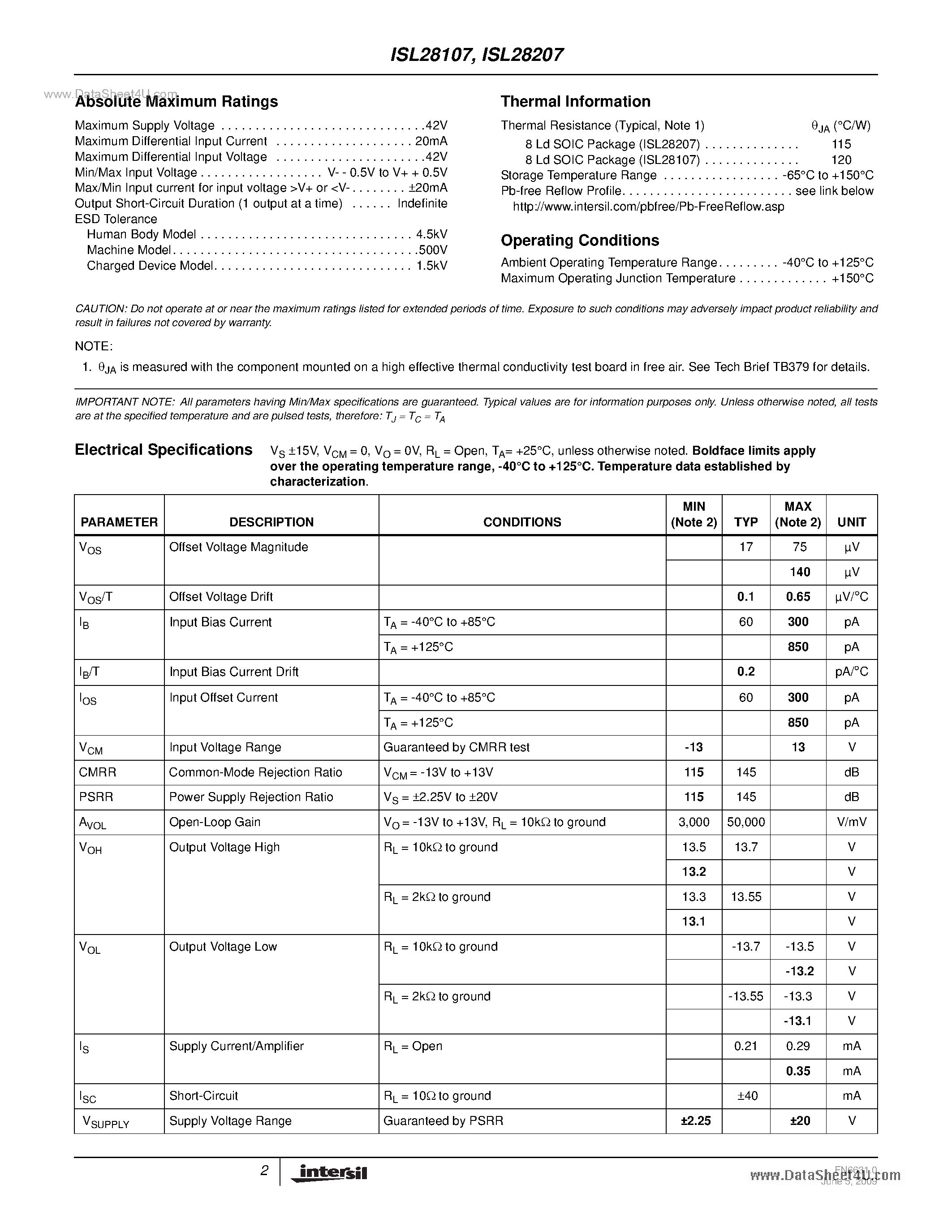 Datasheet ISL28207 - (ISL28107 / ISL28207) RS-485/RS-422 Transceivers page 2