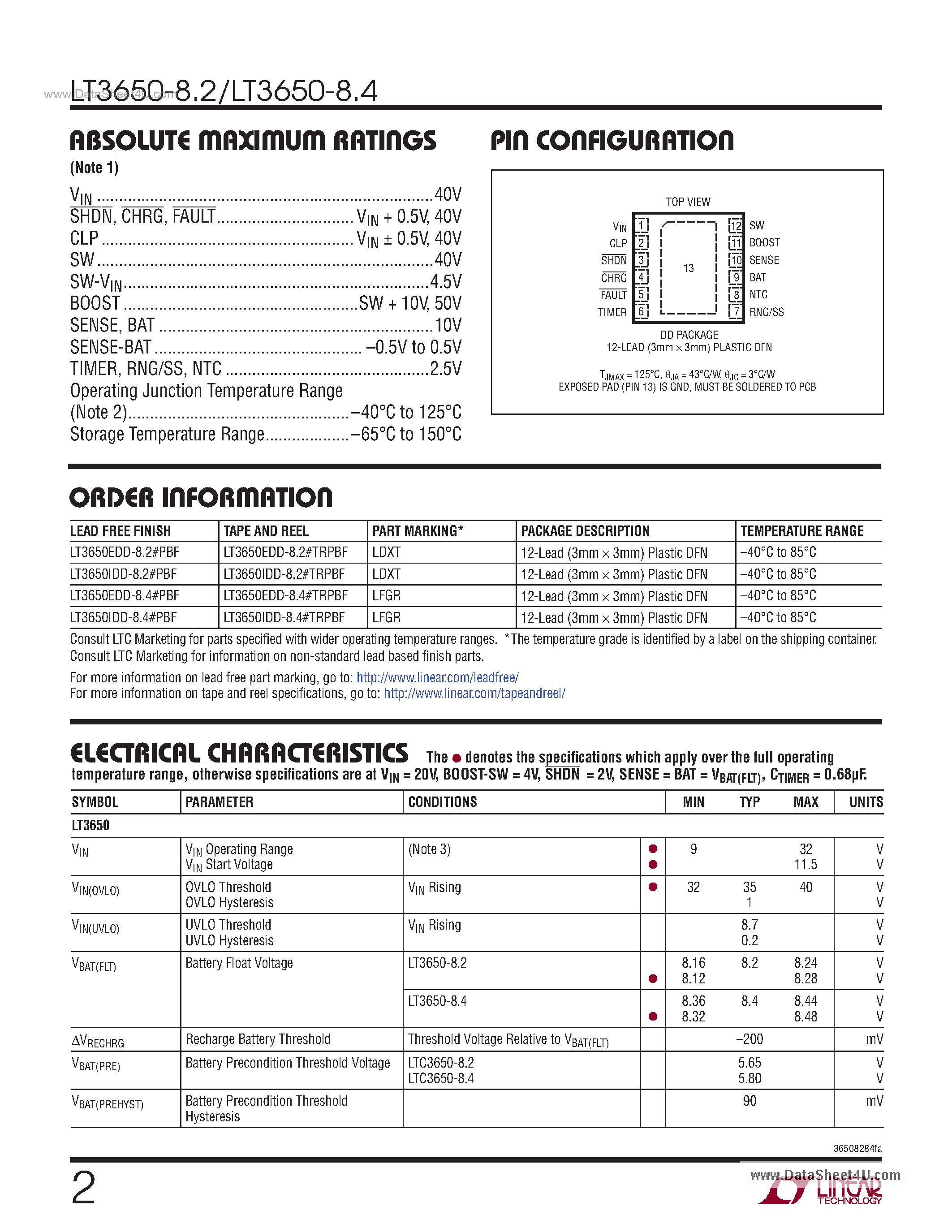 Datasheet LT3650-8.2 - (LT3650-8.2 / -8.4) High Voltage 2 Amp Monolithic Li-Ion Battery Charger page 2