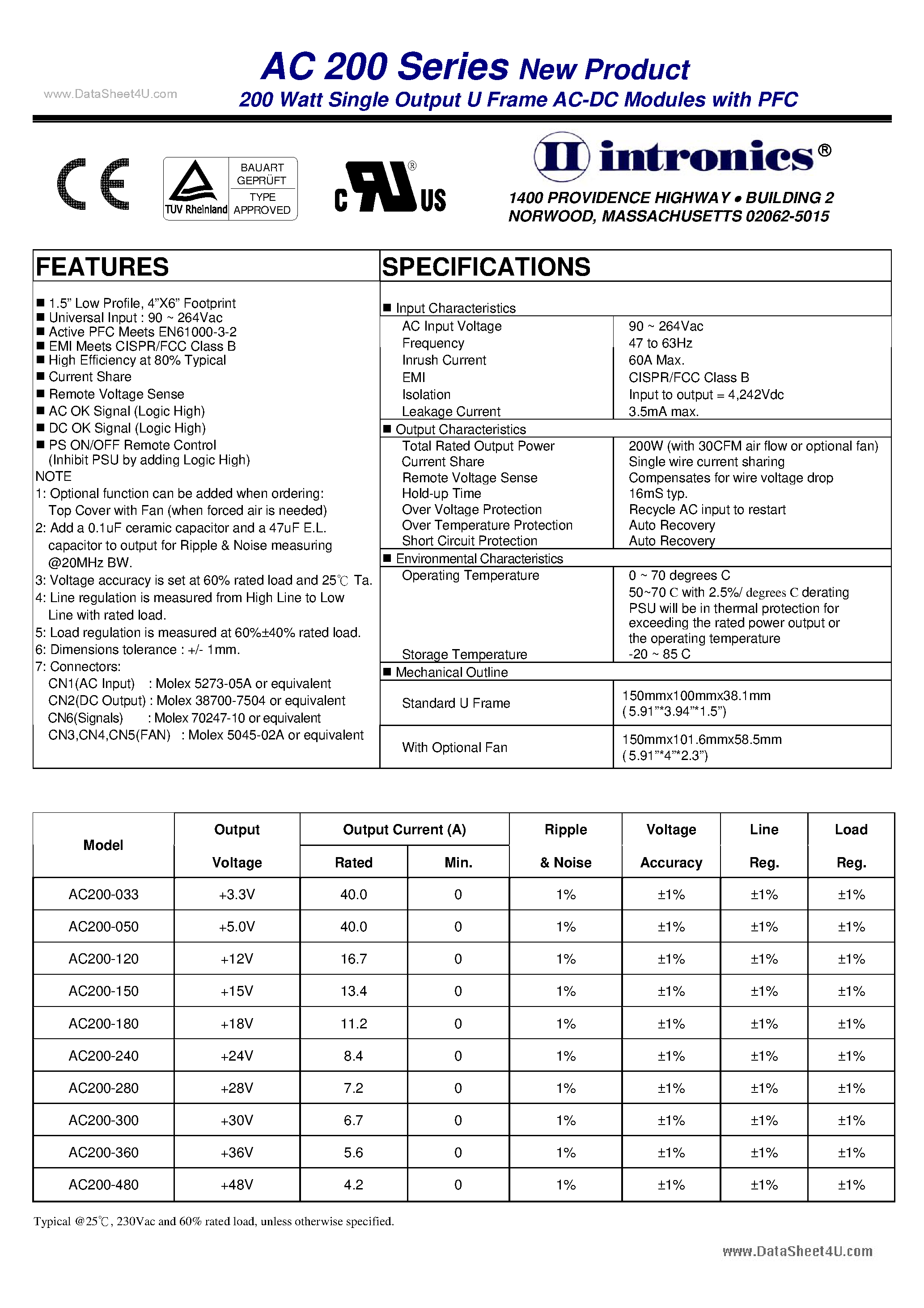 Datasheet AC200 - 200 Watt Single Output U Frame AC-DC Modules page 1