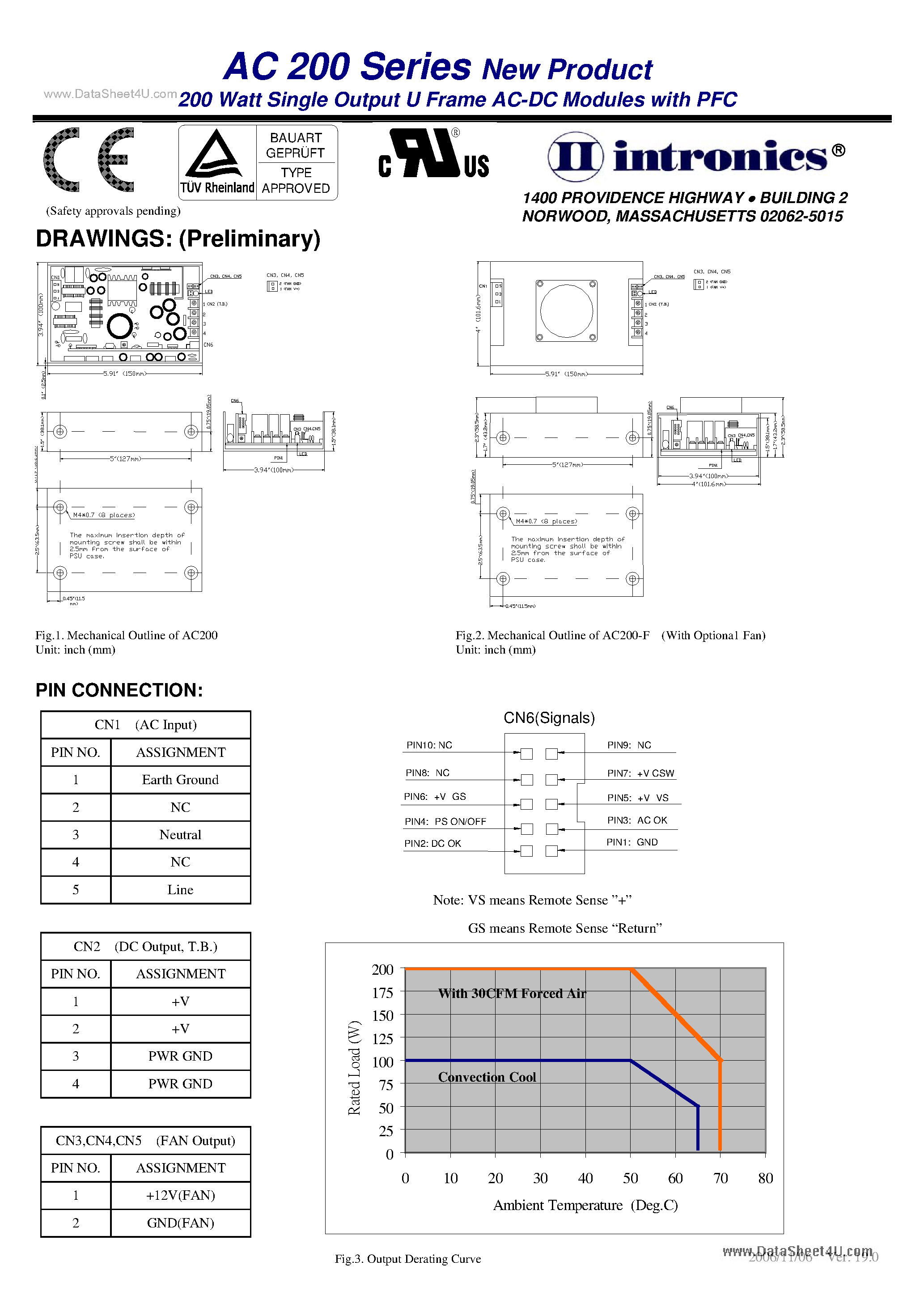 Даташит AC200 - 200 Watt Single Output U Frame AC-DC Modules страница 2