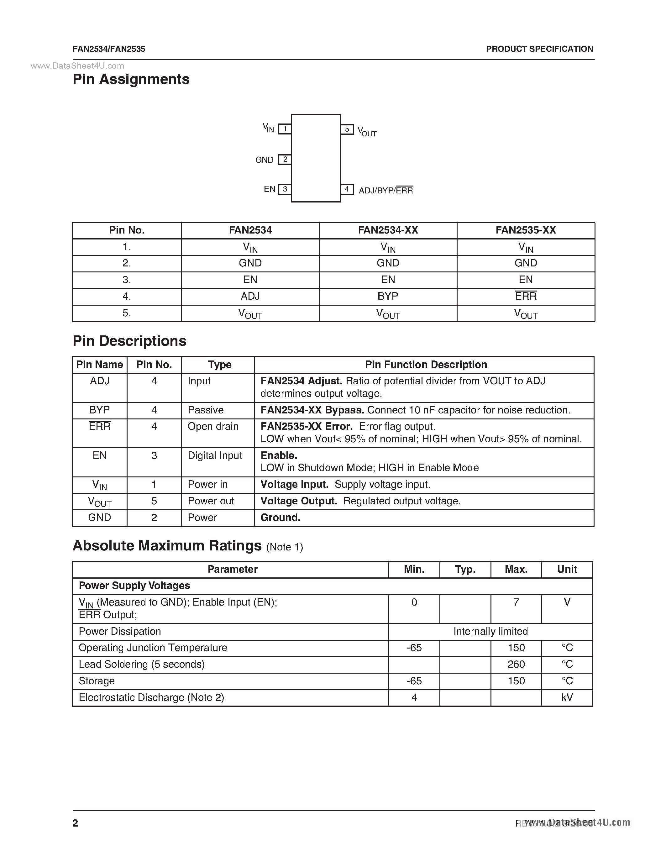 Datasheet FAN2534 - (FAN2534 / FAN2535) 150 mA CMOS LDO Regulator page 2
