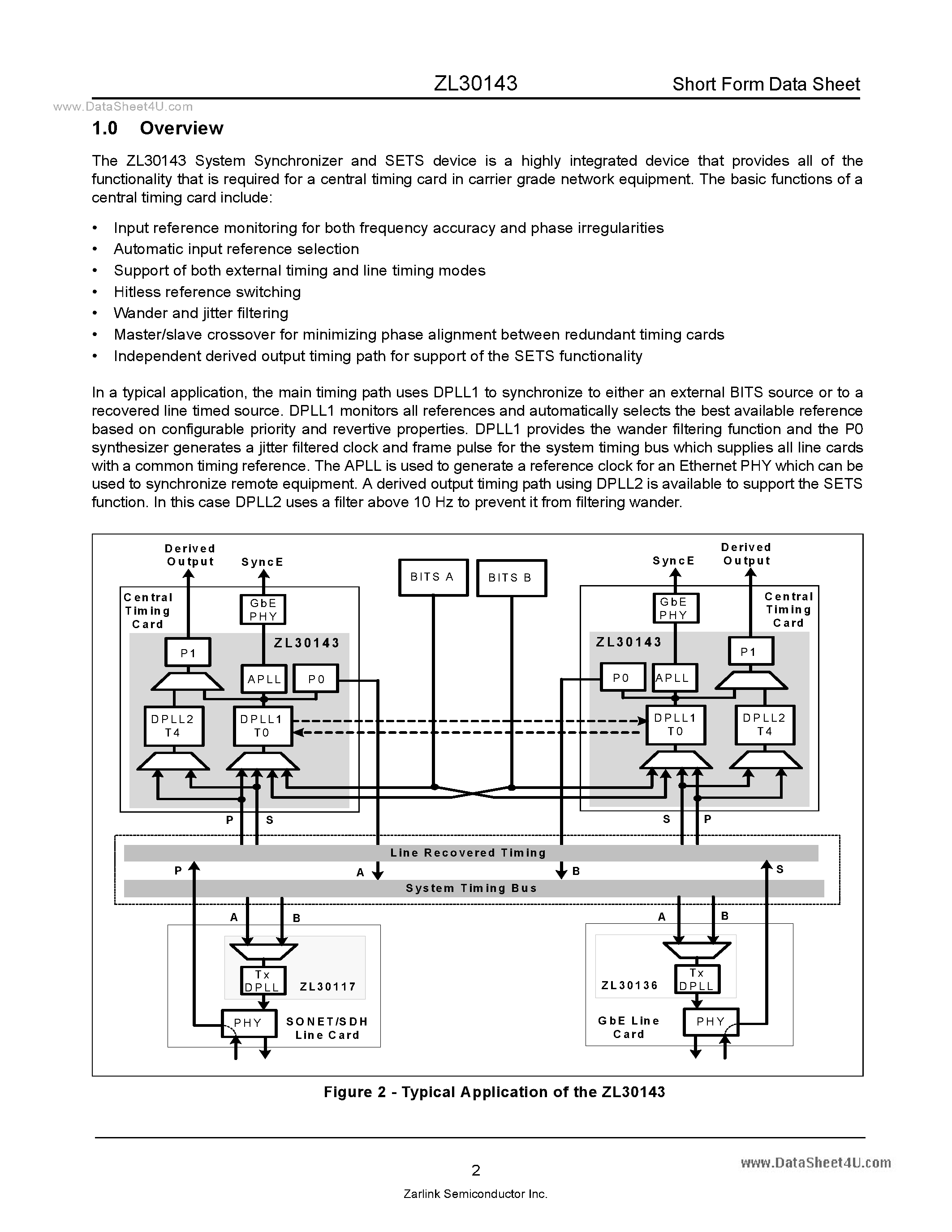 Datasheet ZL30143 - SyncE SONET/SDH G.8262/Stratum3 System Synchronizer/SETS page 2