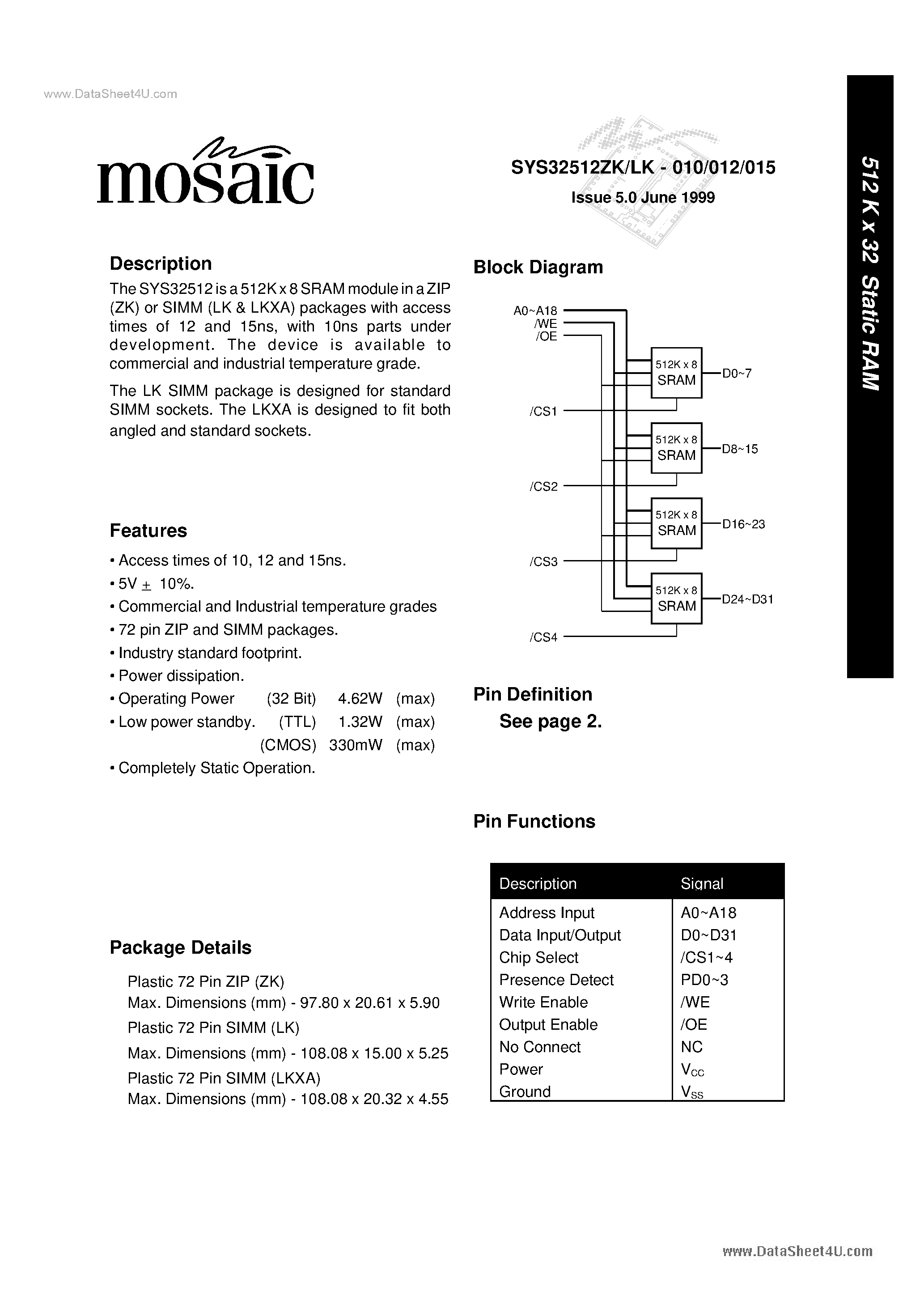 Datasheet SYS32512LK-010 - 512 K x 32 Static RAM page 1