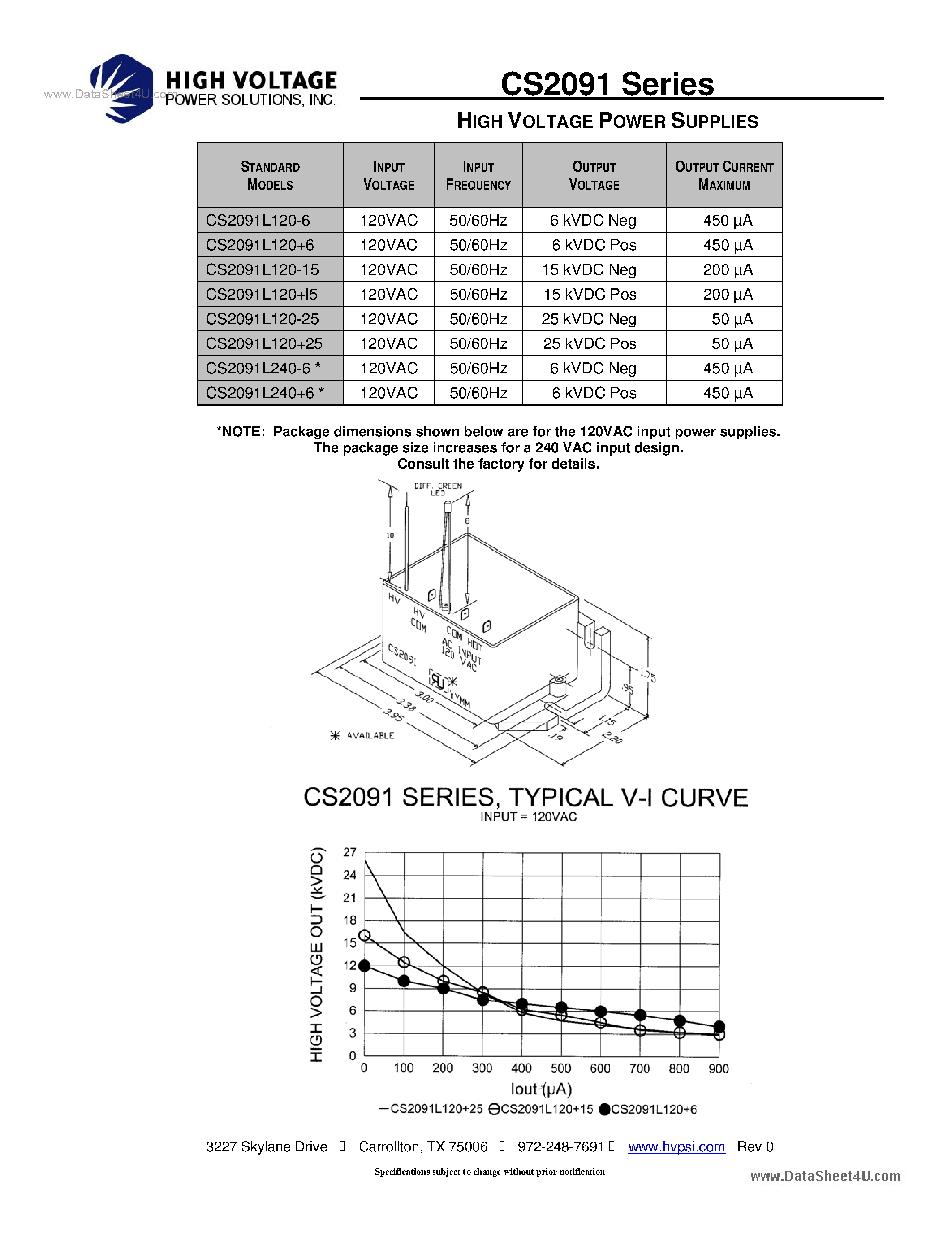 Datasheet CS2091 - High Voltage Power Supplies page 2