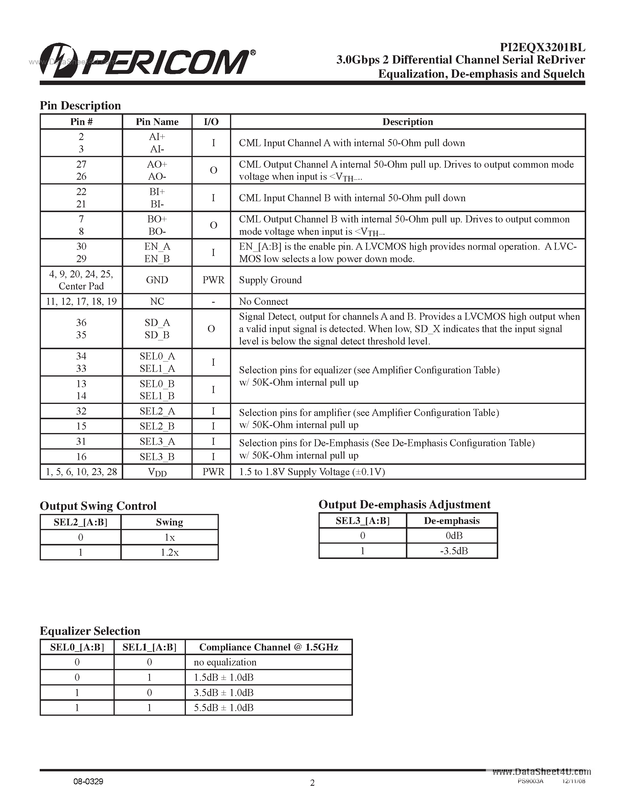 Datasheet PI2EQX3201BL - 1-port SATA2 I/m ReDriver page 2