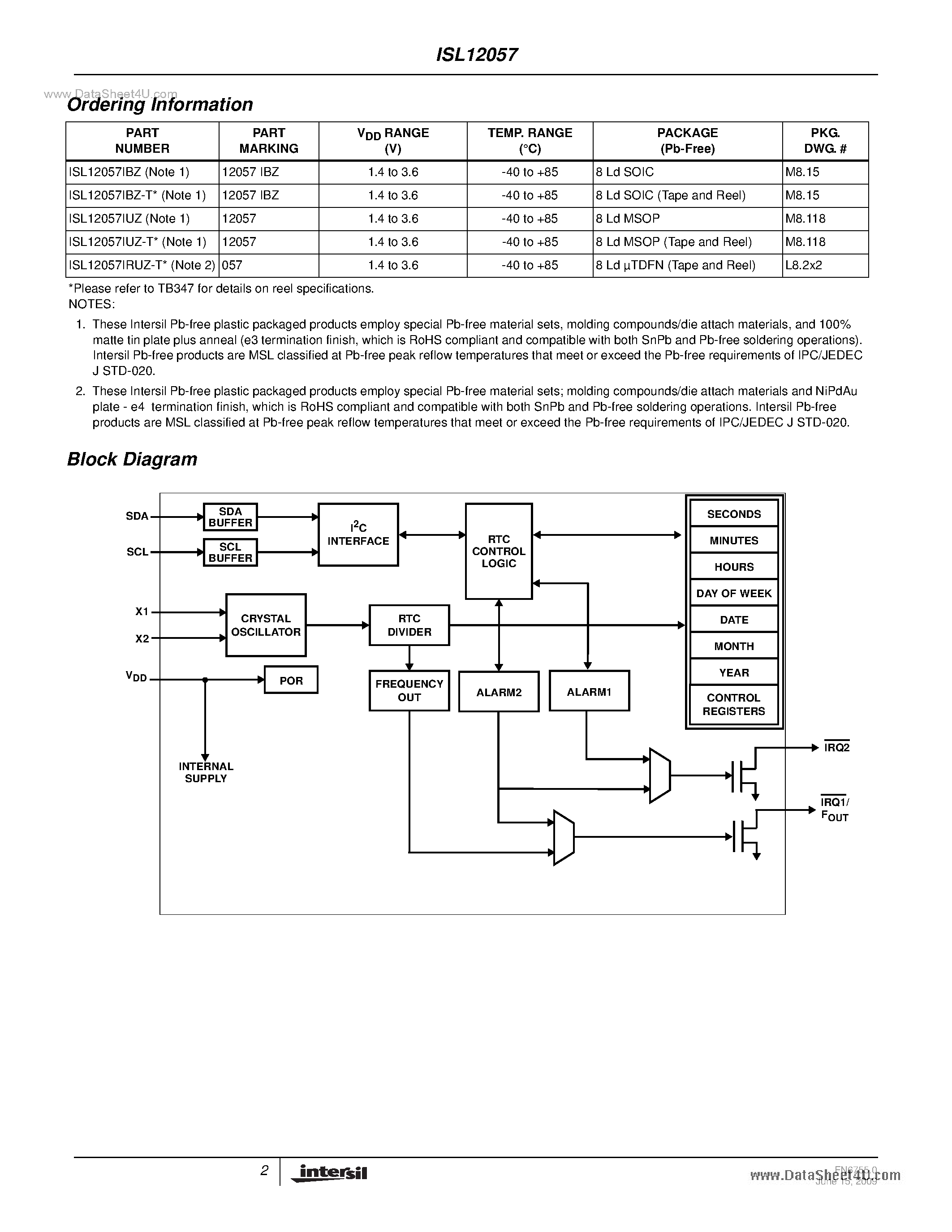 Datasheet ISL12057 - Low Cost and Low Power I2C RTC Real Time Clock/Calendar page 2
