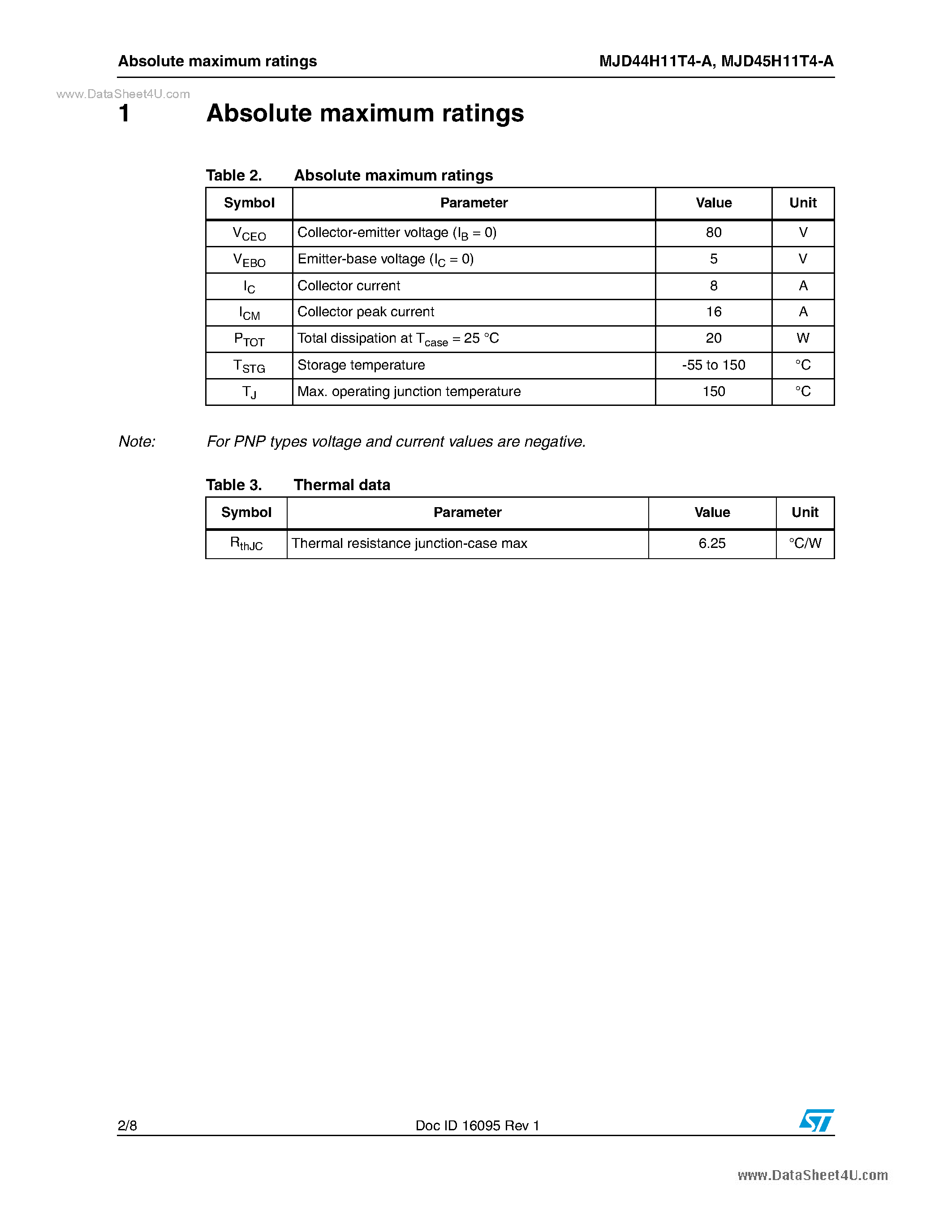 Datasheet MJD44H11T4-A - (MJD44H11T4-A / MJD44H11T4-A) Complementary power transistors page 2