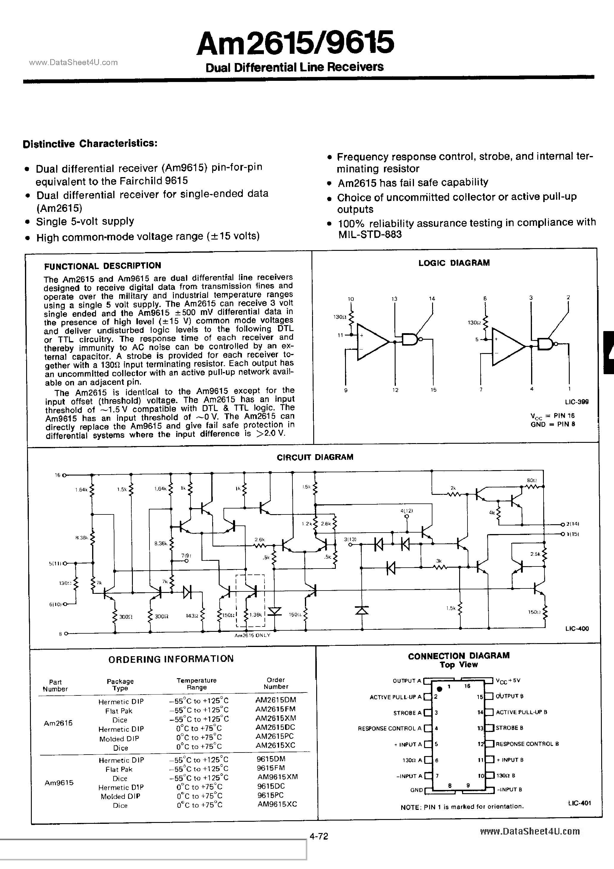 Datasheet AM9615 - Dual Differential Line Receivers page 1