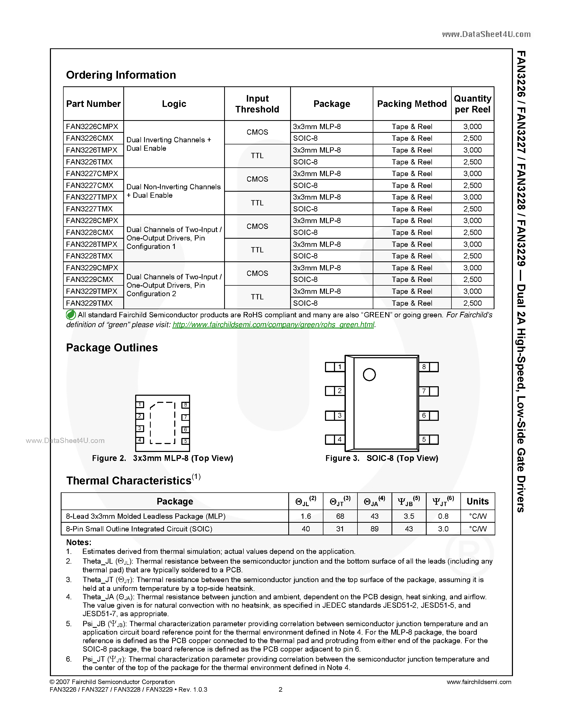 Datasheet FAN3226 - (FAN3226 - FAN3229) Low-Side Gate Drivers page 2