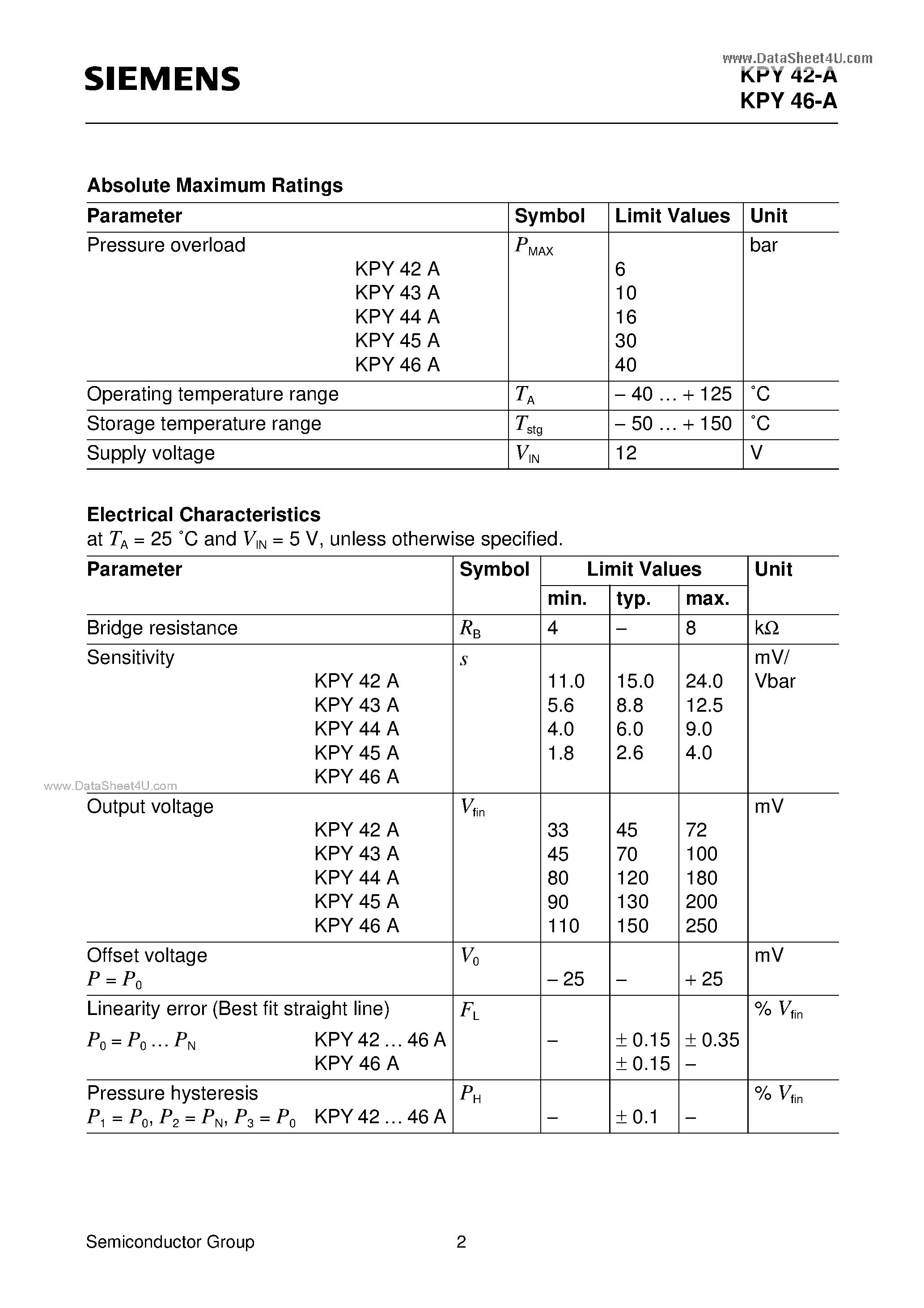 Datasheet KPY42-A - (KPY42-A / KPY46-A) Silicon Piezoresistive Absolute Pressure Sensor page 2