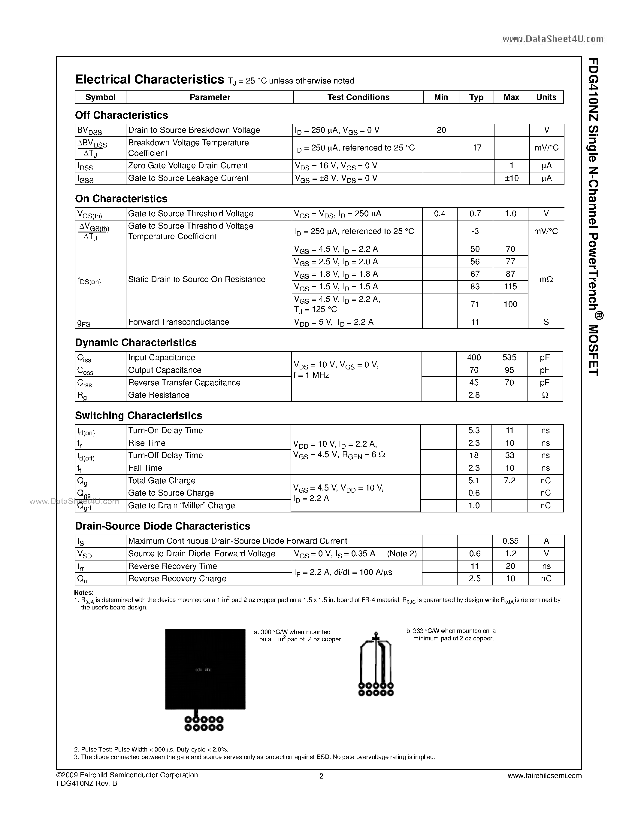 Datasheet FDG410NZ - N-Channel MOSFET page 2