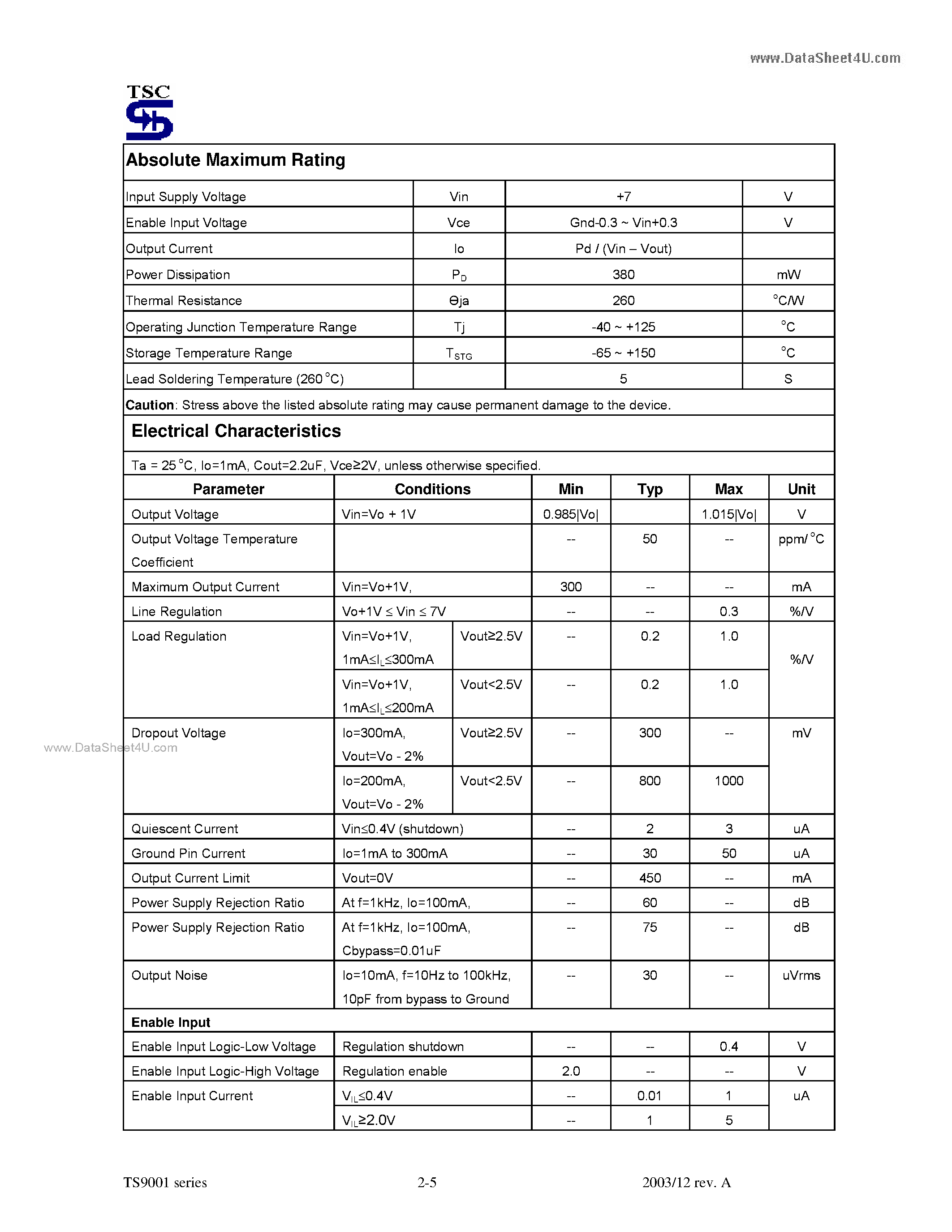 Datasheet TS9001 - 300mA CMOS Low Dropout Voltage Regulator page 2