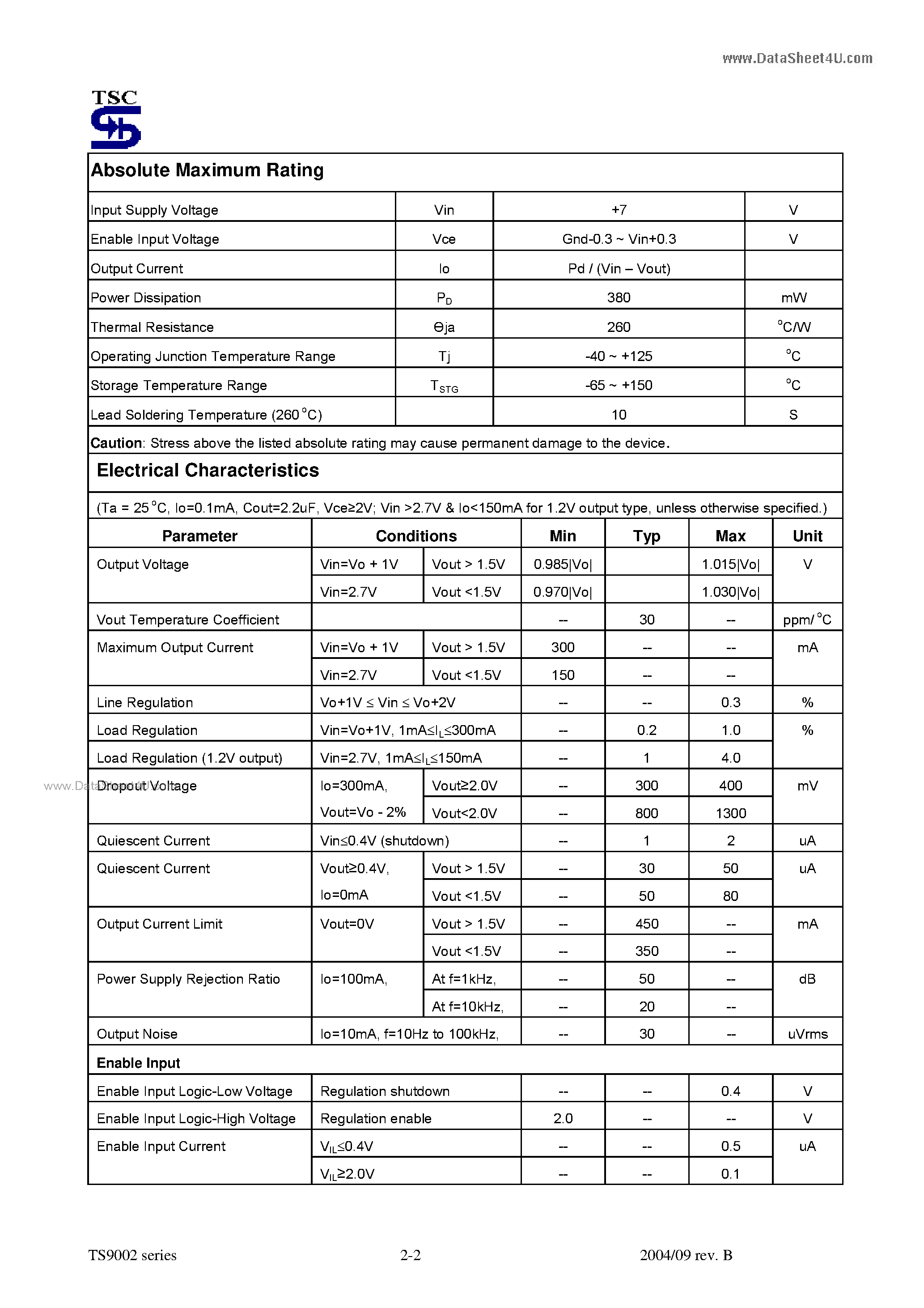 Datasheet TS9002 - 300mA CMOS LDO page 2