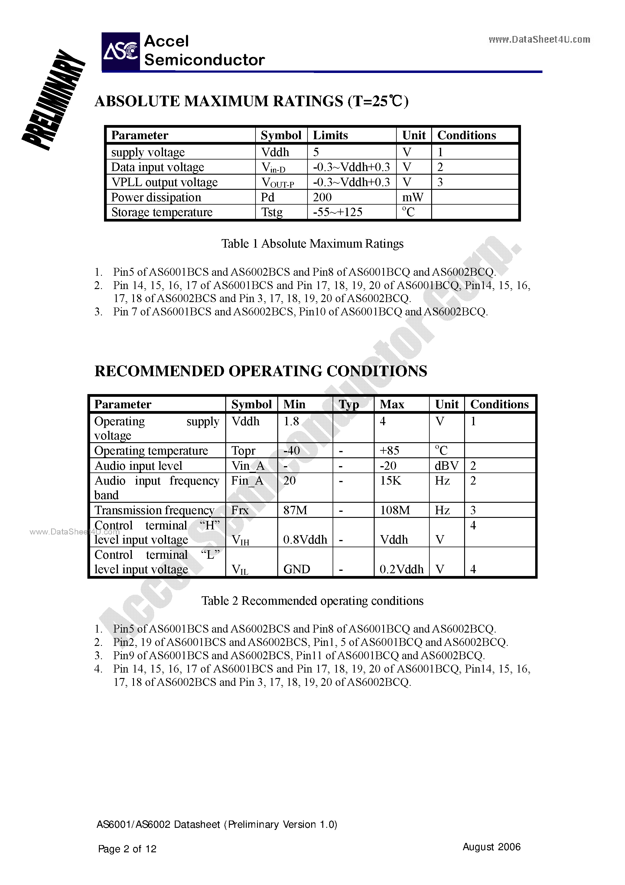 Datasheet AS6001 page 2 Datasheet AS6001 - (AS6001 / AS6002) FM Stereo Transmitter page 2