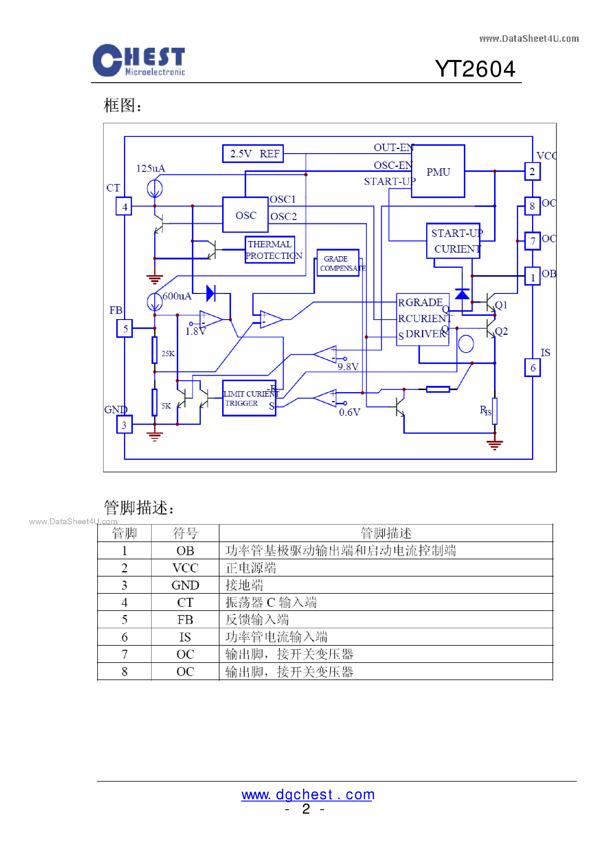 Даташит на микросхему YT2604 страница 2 Даташит YT2604 - YT2604 страница 2