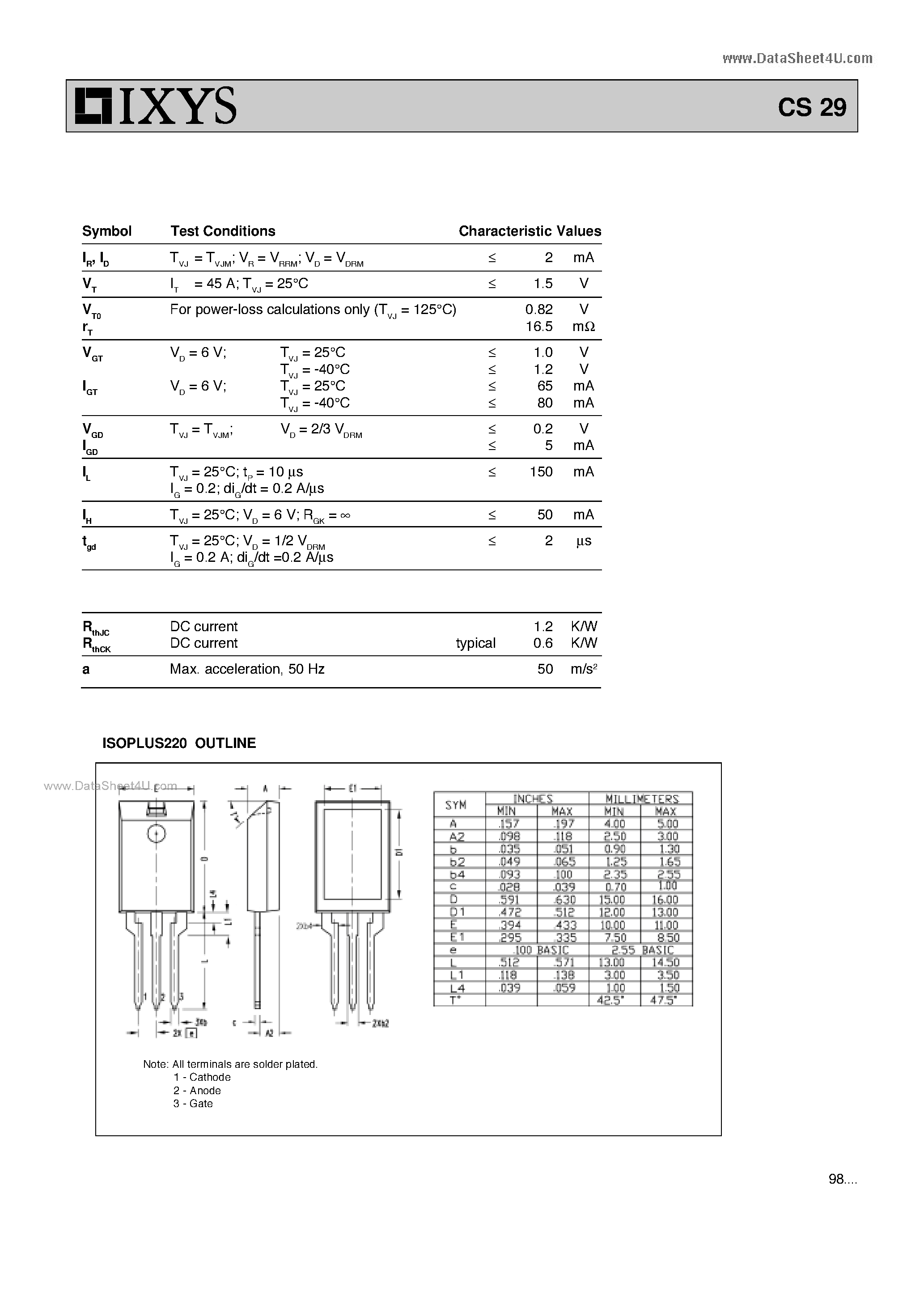Datasheet CS29 - Phase Control Thyristor page 2
