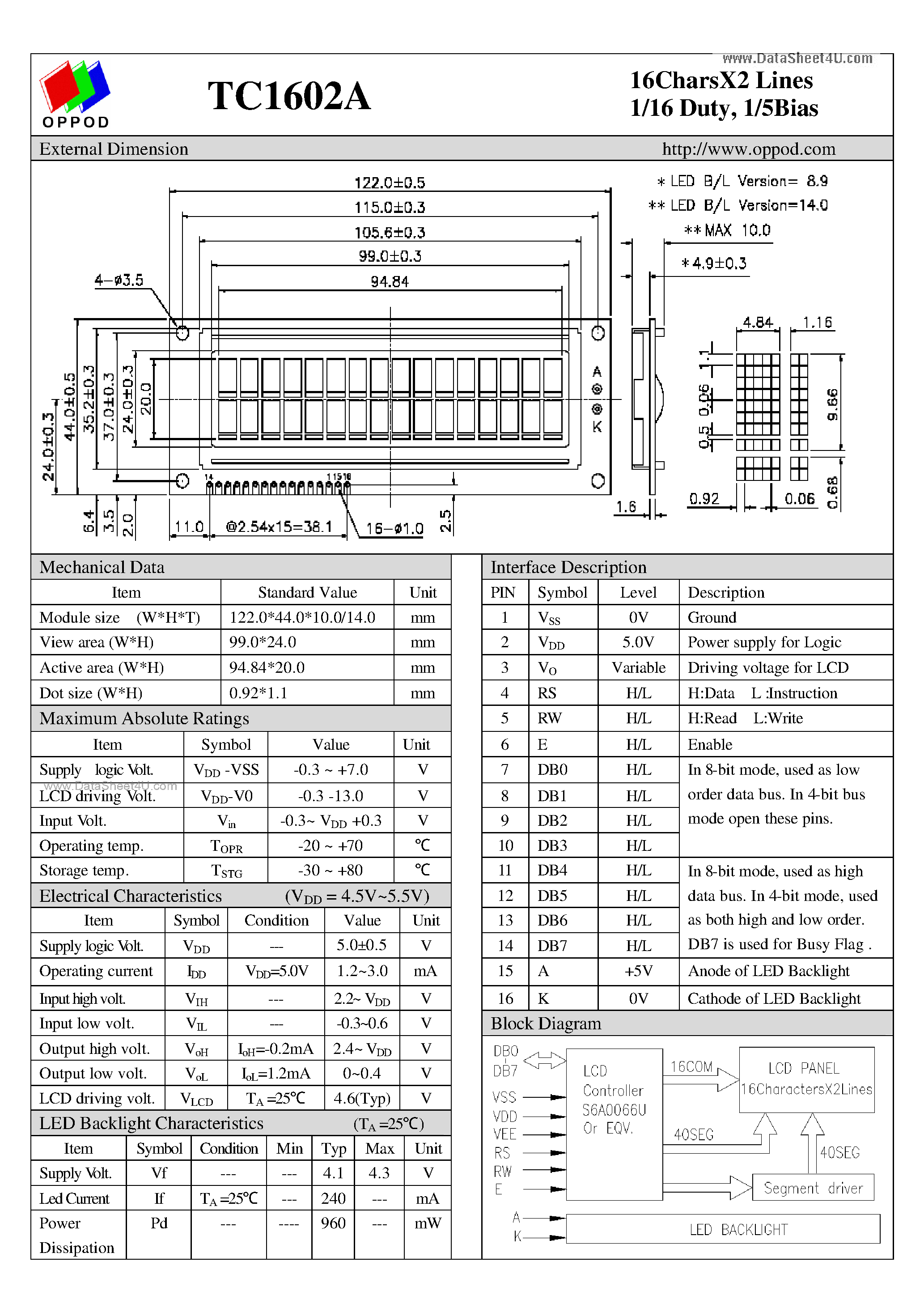 Даташит TC1602A - 16Chars X2 Lines страница 1