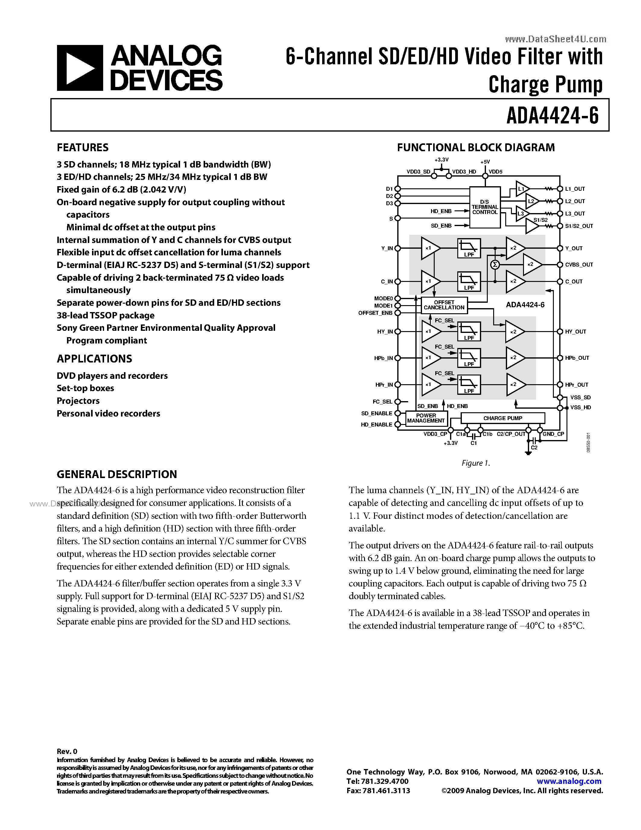 Datasheet ADA4424-6 - 6-Channel SD/ED/HD Video Filter page 1