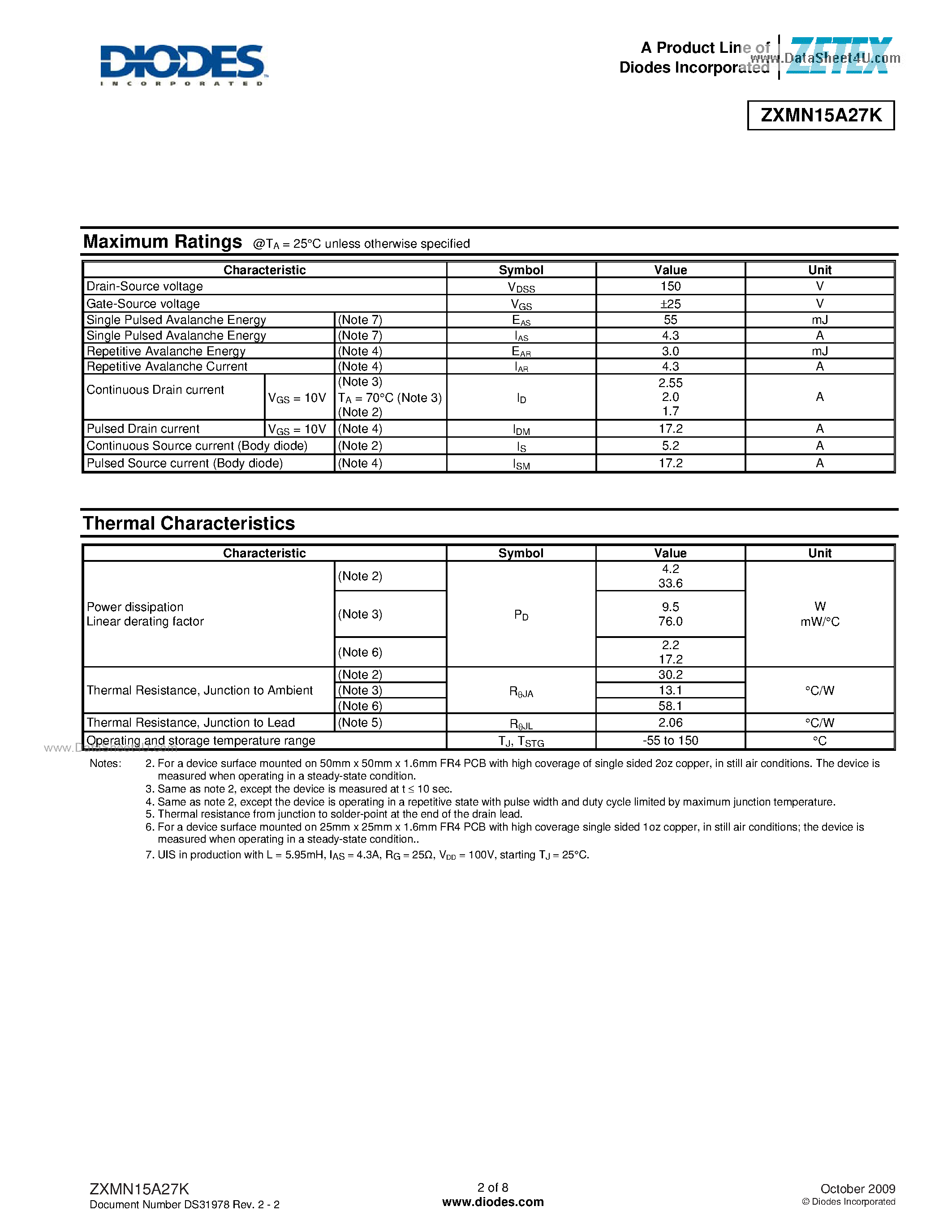 Datasheet ZXMN15A27K - 150V N-CHANNEL ENHANCEMENT MODE MOSFET page 2