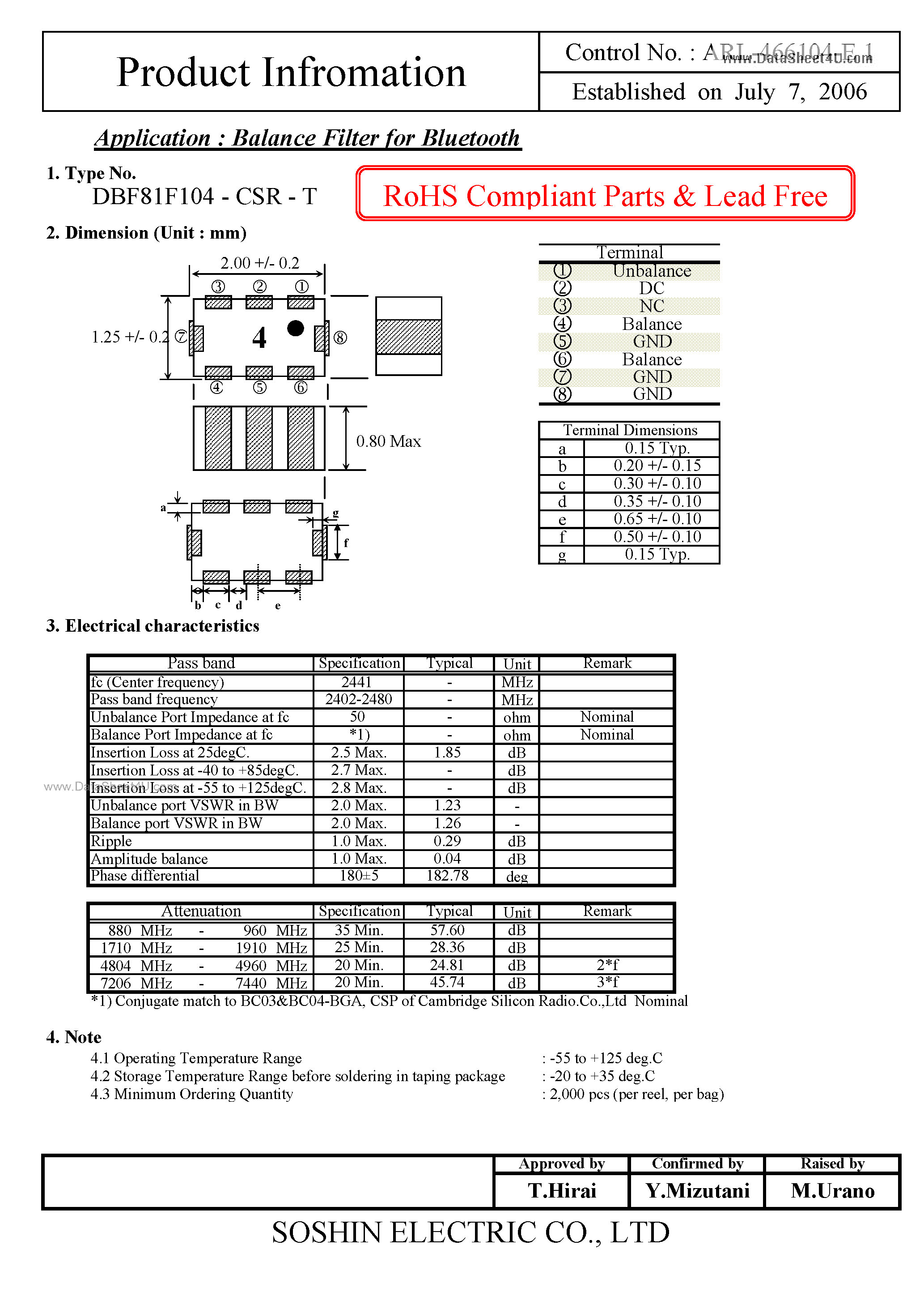Datasheet DBF81F104-CSR-T - Balance Filter page 1
